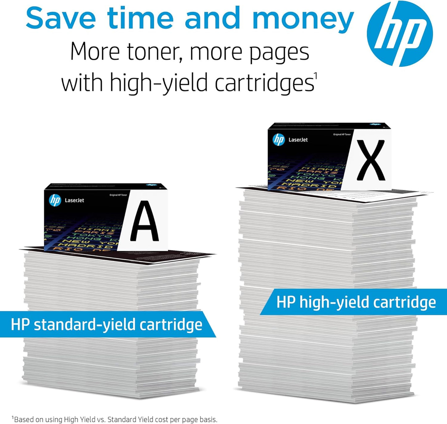 HP 202X Cyan, Magenta, Yellow High-yield Toner Cartridges (3-pack) | Works with HP Color LaserJet Pro M254, HP Color LaserJet Pro MFP M281 Series | CF500XM