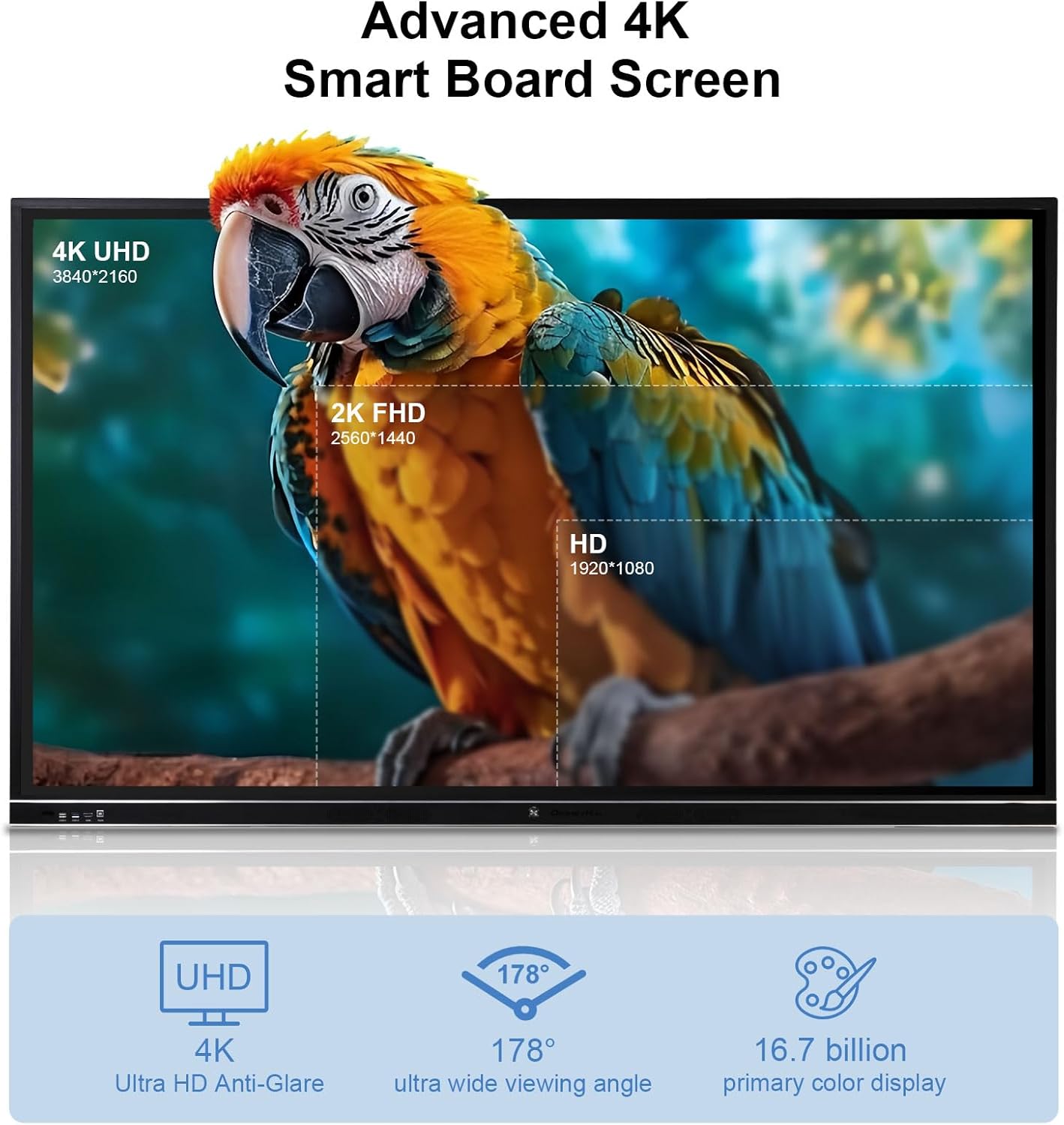 86″ Smart Board, 4K UHD Touchscreen Interactive Whiteboard with Dual System, 16+512GB Digital Whiteboard Display for Classroom, Home and Business Office, Google EDLA Certified (Wall Mount Included)