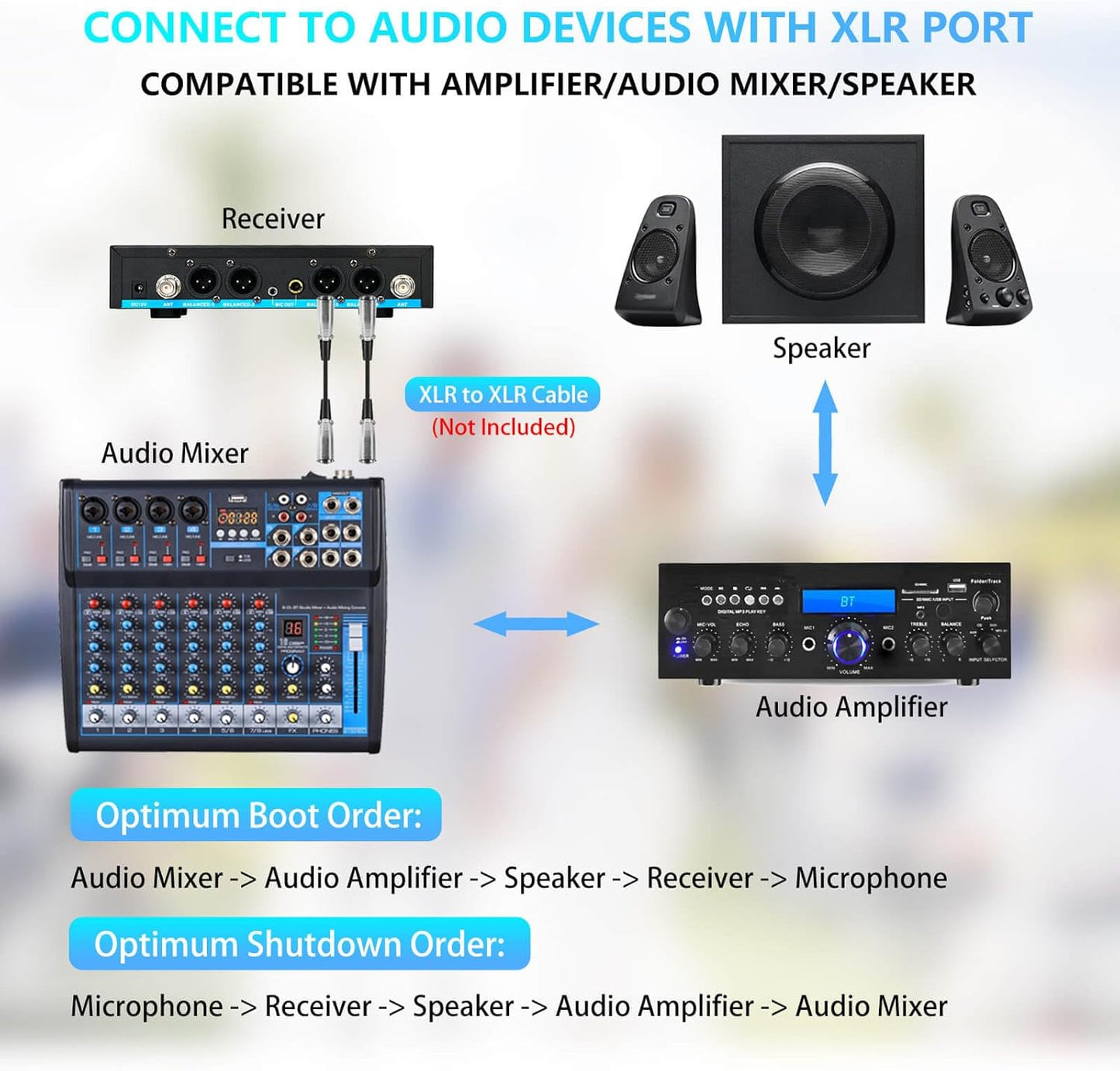 Rechargeable Wireless Microphone System 4 Channel Pro, UHF Metal Handheld Wireless Mics Cordless for Church Karaoke Singing with Echo Treble BASS VOL Channel Control(GT-200)