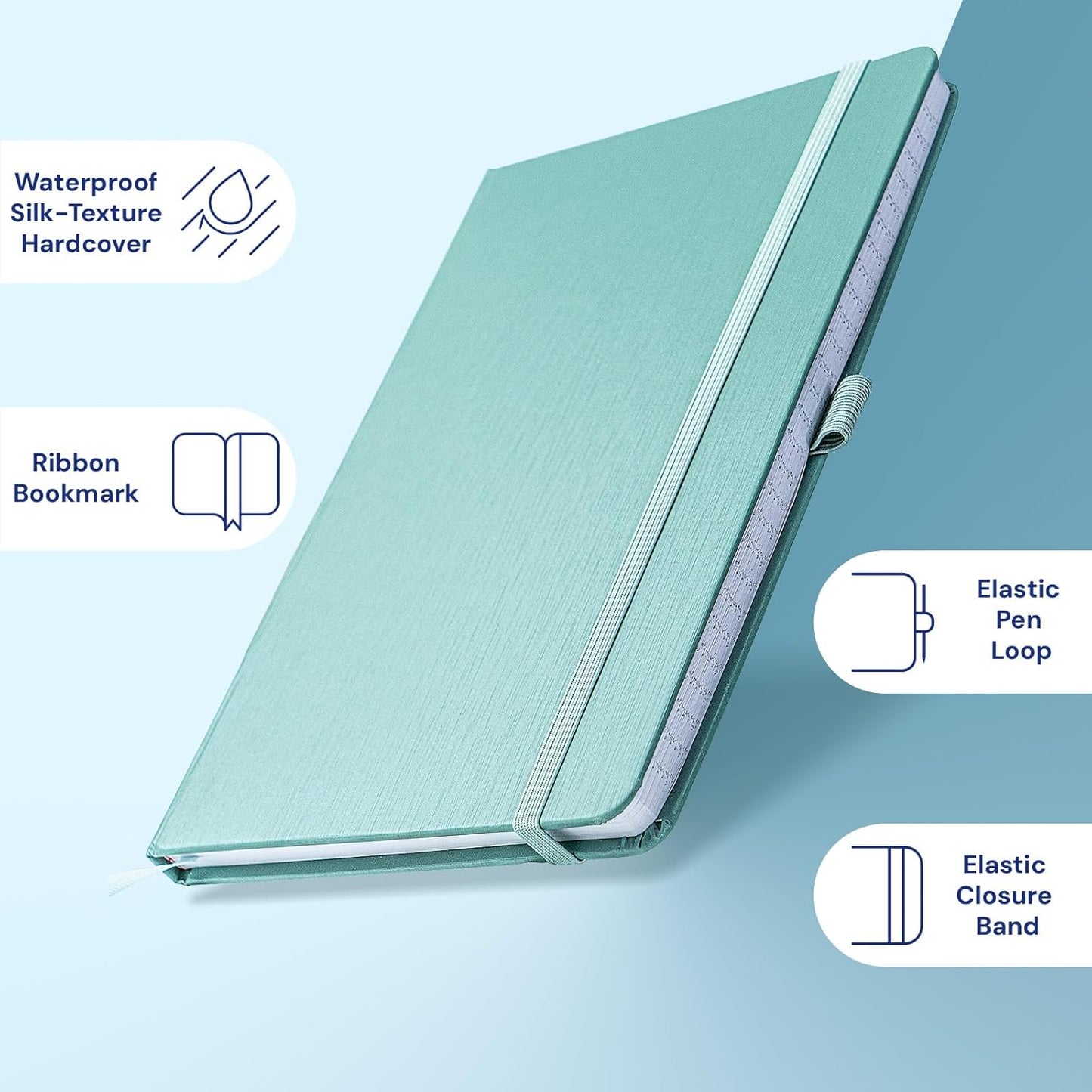 A5 Lined Journal Notebook, 7mm College Ruled Notepad, Journaling for Writing, Work, School, Travel and Note Taking, Hardcover 160 Pages (80 Sheets) 5.79 x 8.3 inches (Midnight Green)