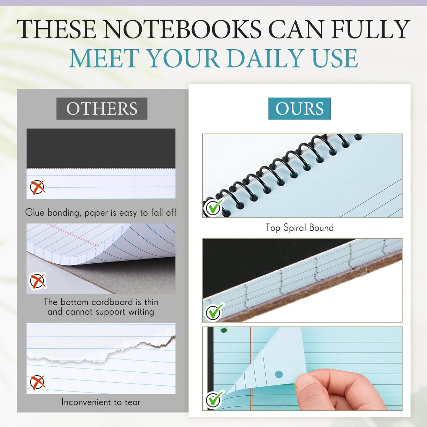 3 Packs 8.5" x 11" Top Spiral Notebook with 3 Hole Punched Legal Pads College Ruled Notepad 50 Sheets Hard Cardboard Paper Wirebound Notepad for Office School Business (Blue)