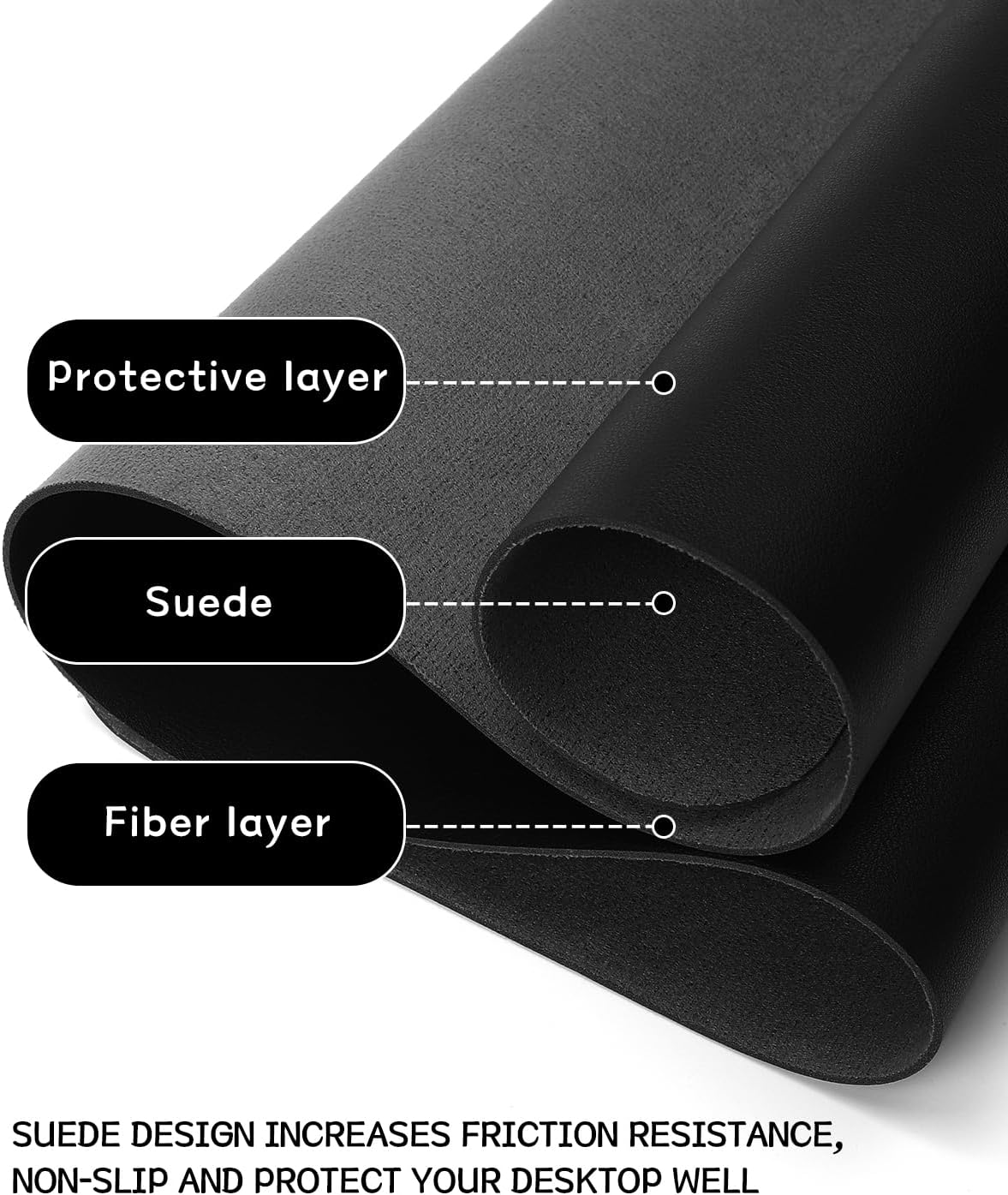 YSAGi Non-Slip Leather Desk Pad L Size, Waterproof Laptop Computer Desk Keyboard Mat, Table Protector Blotter Mat, Large Mouse Pad for Office/Work/Home/Decor(Black, 35.4" x 17")