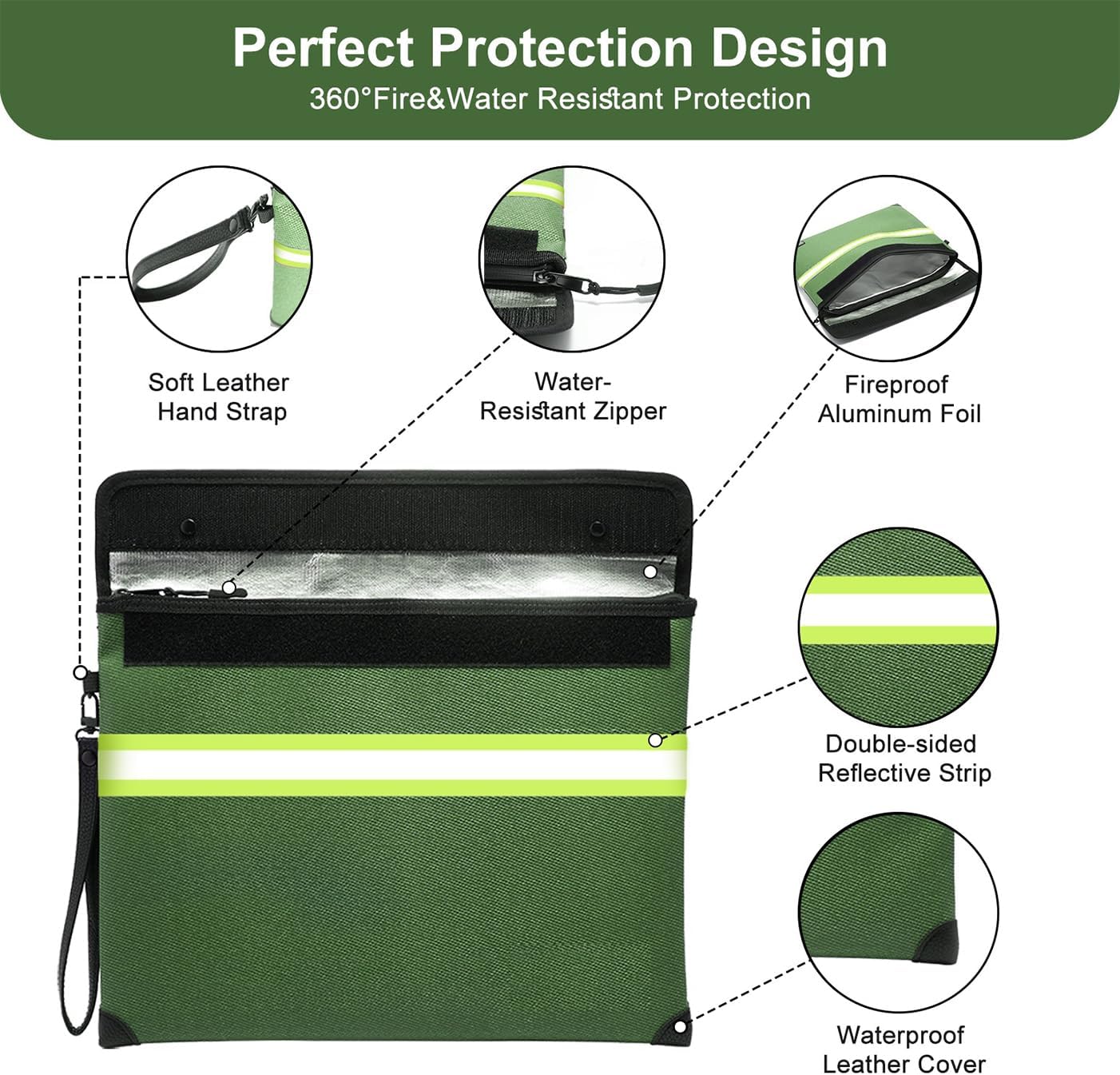 6500°F Fireproof Document Bag,Upgraded Fireproof/Waterproof Money Bag with Zipper/Reflective Strip,Storage Pouch for A4 Letter Size Document,Cash,Cell Phone,Passport