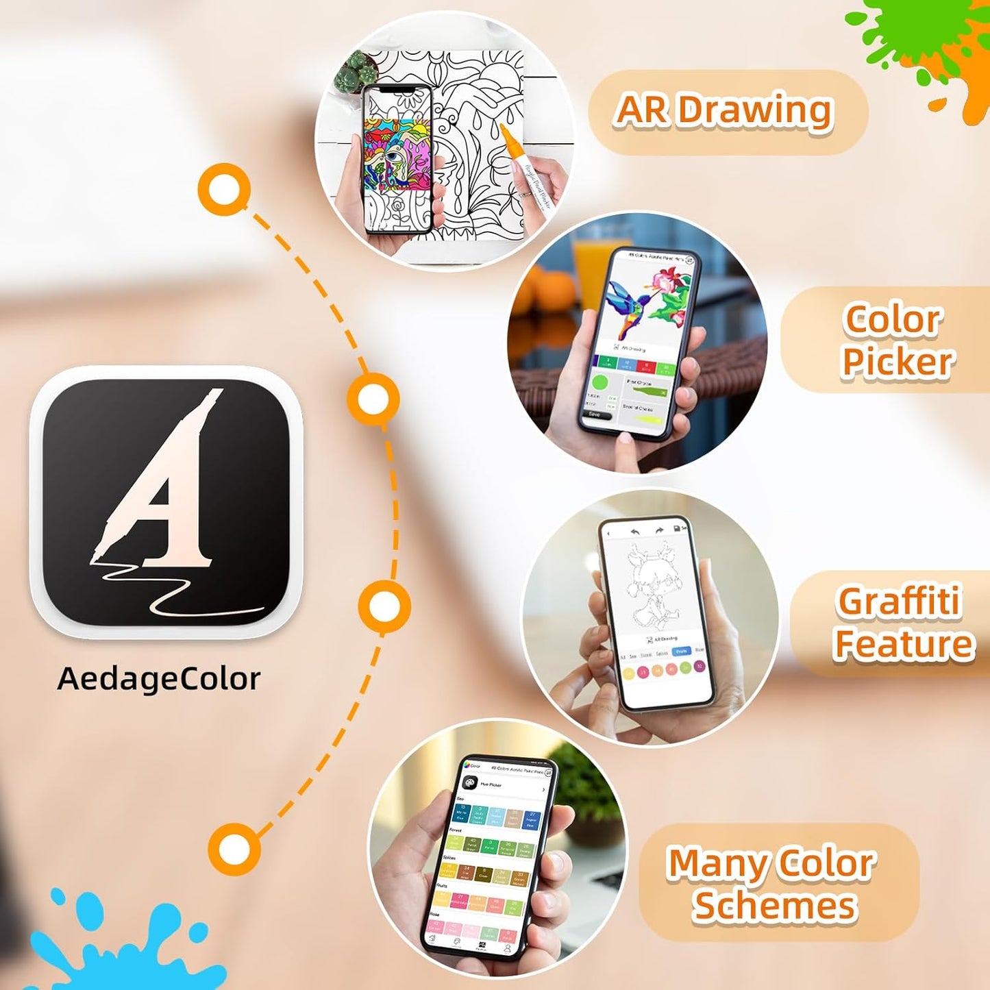 YHC 120 Colors Acrylic Paint Pens with Free App, Dual Tip Acrylic Paint Markers with Brush Tip and Fine Tip for Adults, Kids, Eggs, Wood, Rock, Canvas, Plastic, Stone, Glass, Ceramic