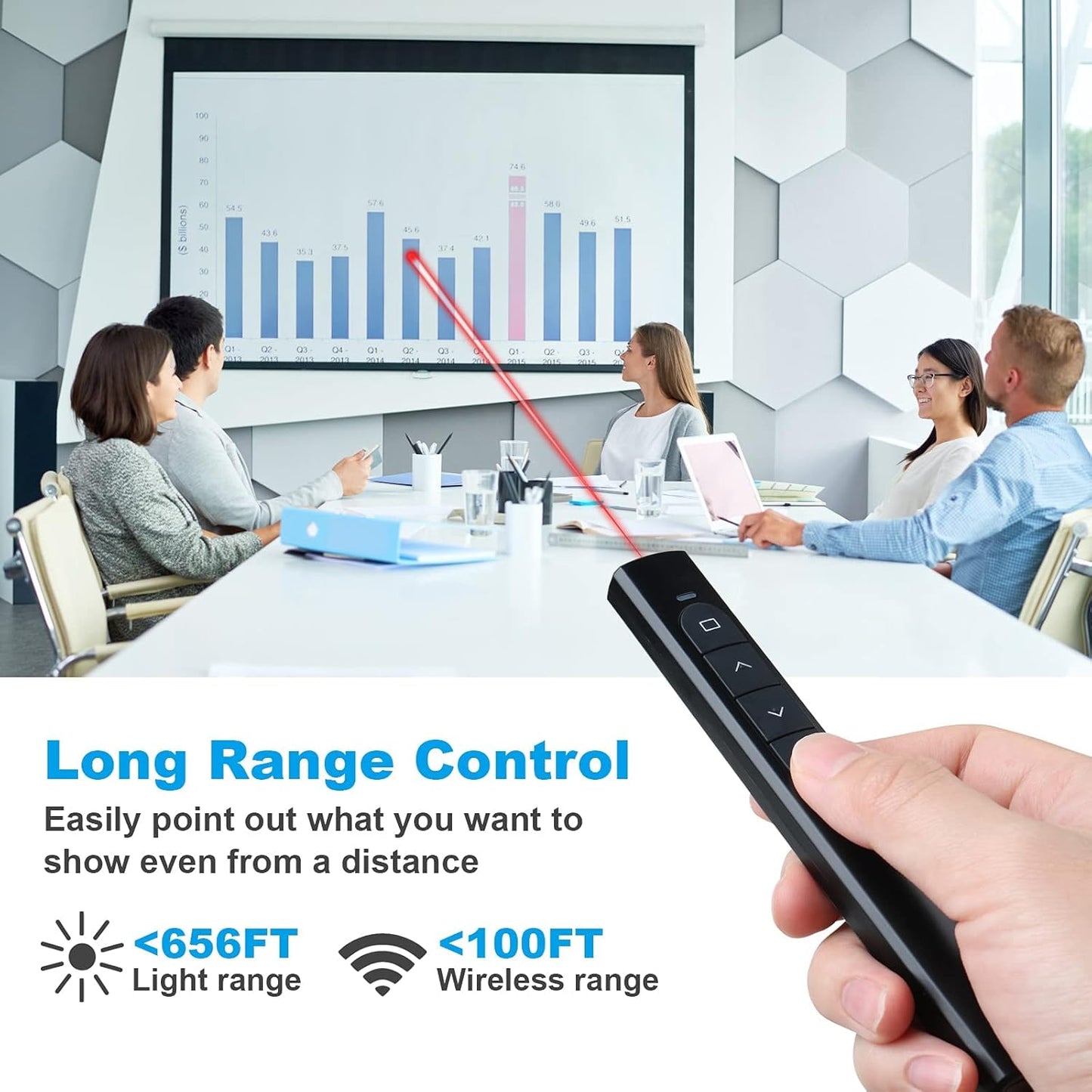 Presentation Clicker with Case,Wireless Presenter Remote with Laser Pointer Hyperlink & Volume Remote Control PowerPoint Office Presentation Clicker for Keynote/PPT/Mac/PC/Laptop(Battery Included)