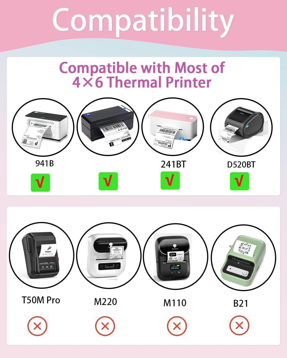 3 inch Round Thermal Labels, Thermal Printer Labels use for Barcode, Shipping, Customized, Circle Direct Thermal Stickers 500 Labels for Printer, 3 Color