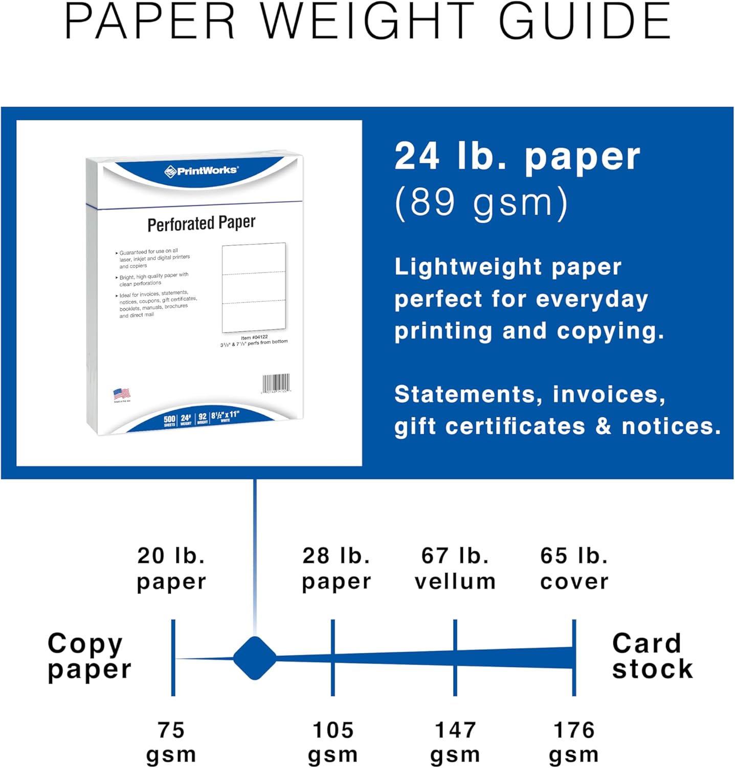 PrintWorks Professional 3 Part Perforated Paper 8.5” x 11” - Perfect For W-2, 1099, & Statement Use - Made in the USA - 2500 Sheets - 24 lb - Printer Compatible - White (04122C)