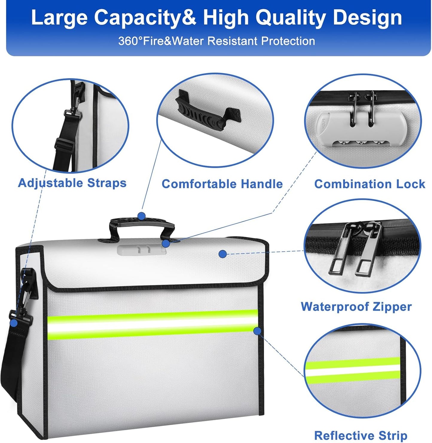 File Organizer Bag with Removable Folder Layers/Wallet,6500°F Fireproof Document Organizer with Lock&Reflective Strip,Portable Home Travel Safe Storage Box for Important Documents(14.1x9.5x4.2 inches)