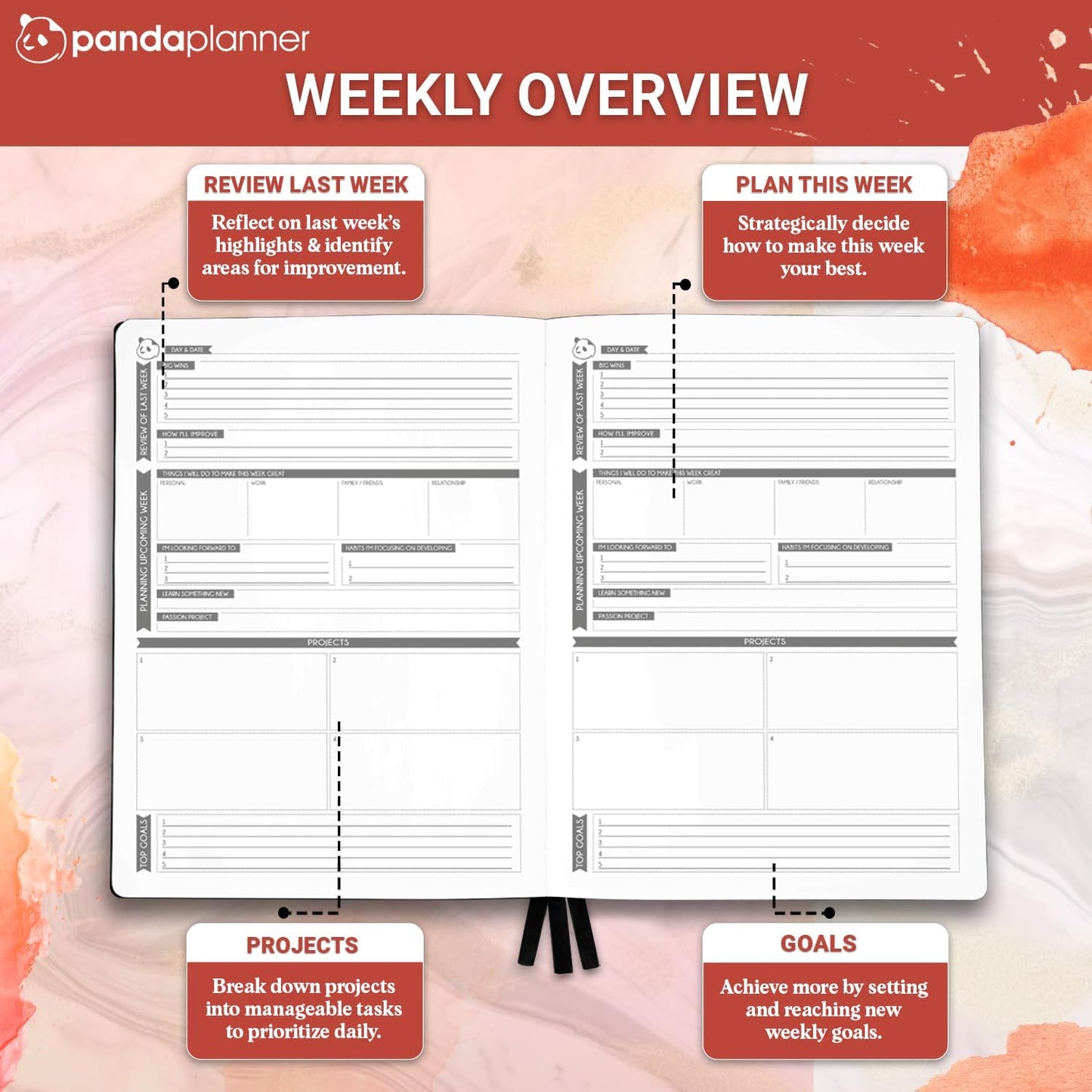 Panda Planner Pro 2025-2026 – Daily, Weekly & Monthly Planner for Productivity – Large 8.5x11 Undated Day Planner, Goal Planner, Project Organizer & Habit Tracker Notebook – Orange