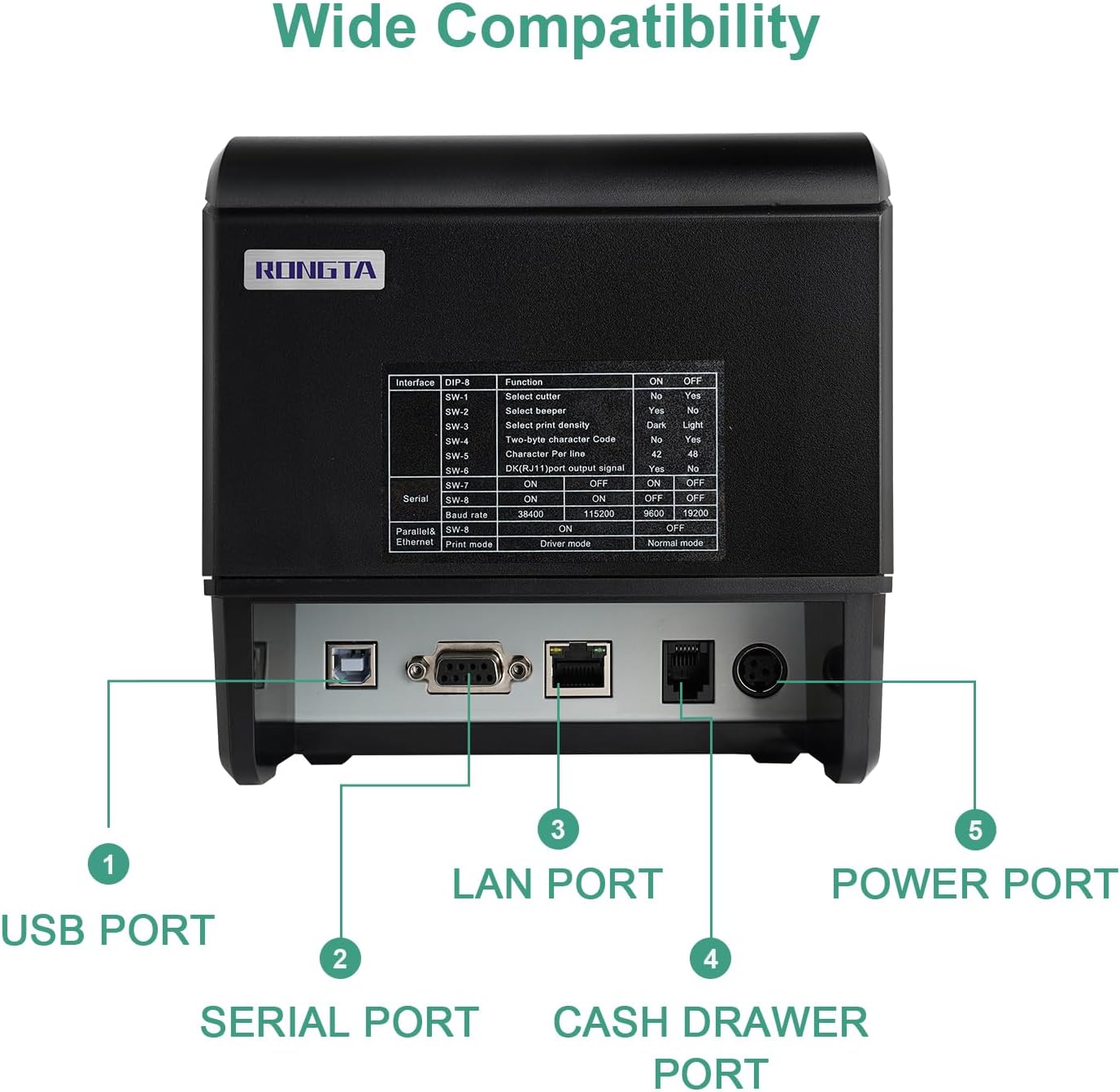 Rongta Kitchen Restaurant POS Printer RP850P, 80mm Thermal Receipts Printer with Auto Cutter, USB Serial Ethernet for ESC/POS, Support Windows/Mac Cash Drawer, No Bluetooth, No Square