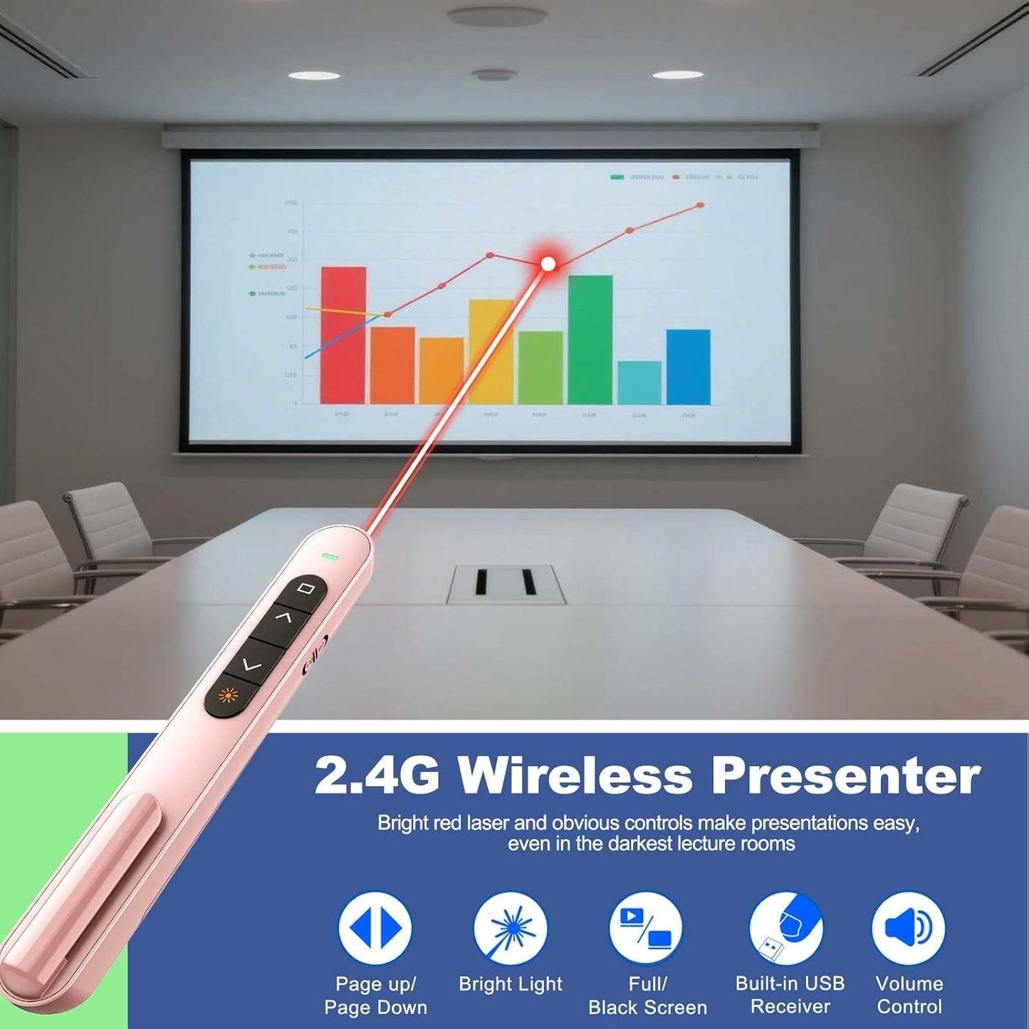 QUI Presentation Clicker for PowerPoint, RF 2.4GHz USB C Wireless Presenter Remote with Volume Control, PowerPoint Clicker Slide Advancer for Mac, Windows, Laptop, Keynote