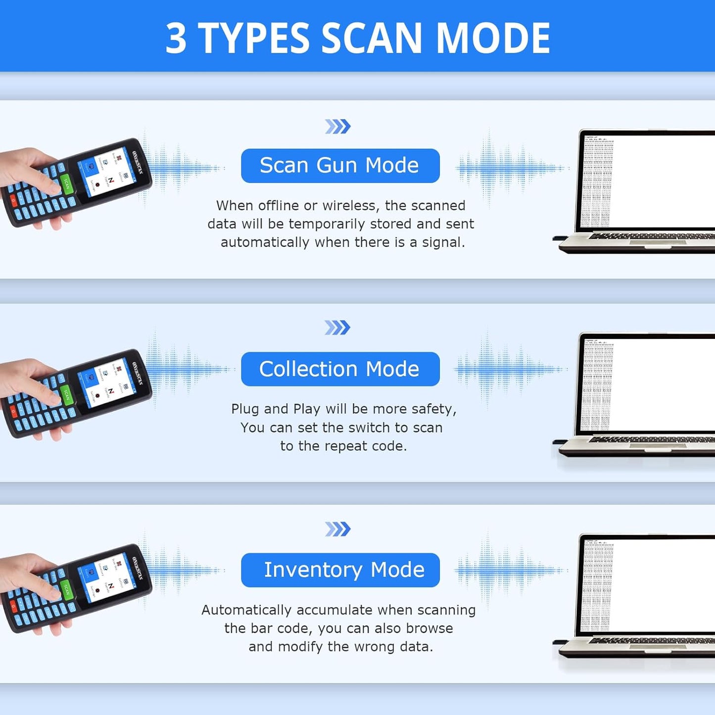 Wireless Barcode Scanner, Portable Inventory Scanner 1D&2D&PDF417 Handheld Bar Code Scanners for Collector Data Terminal Inventory Device QR Code Reader with 2.8 Inch TFT Color Screen