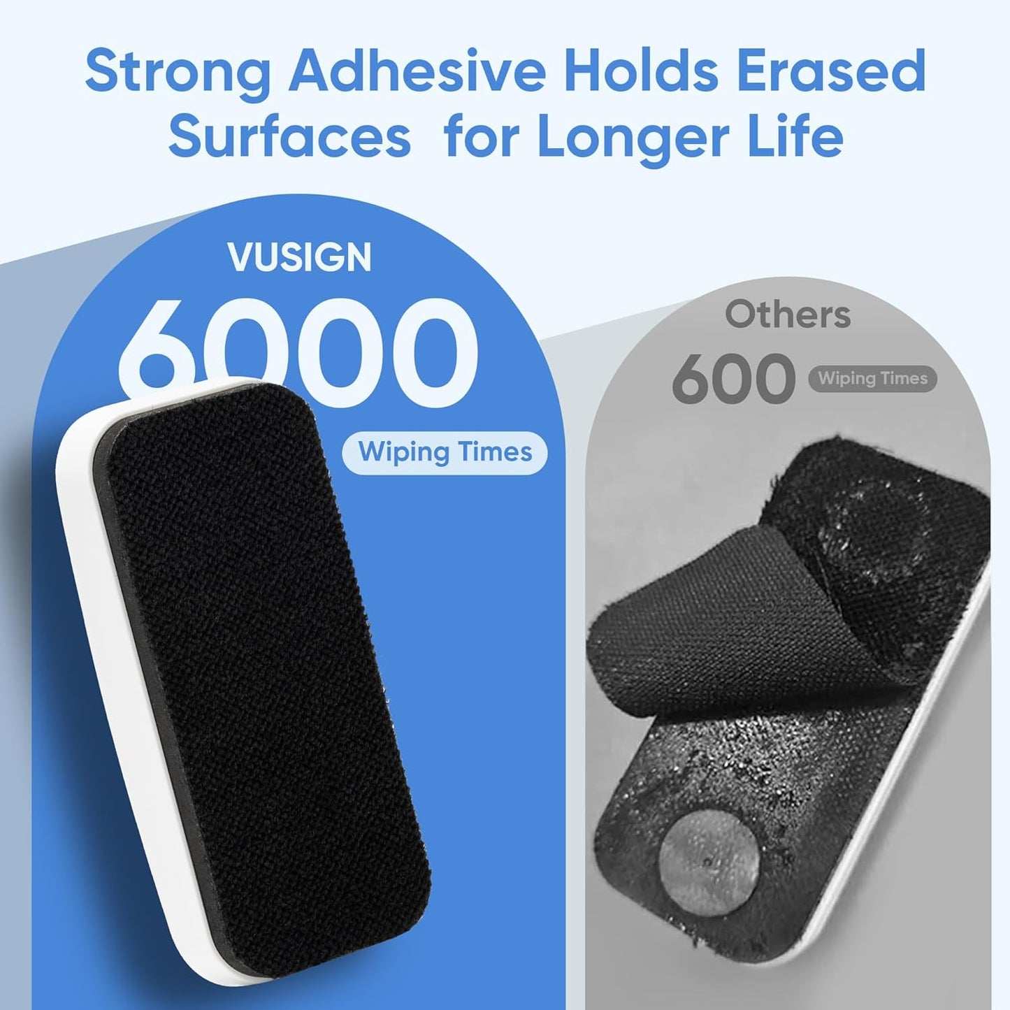 VUSIGN Magnetic Dry Erase Whiteboard Eraser, Glass Board Eraser for Dry Erase Board, Glass Board, Calendar Board, Office, Home,School Supplies, 4 Pack