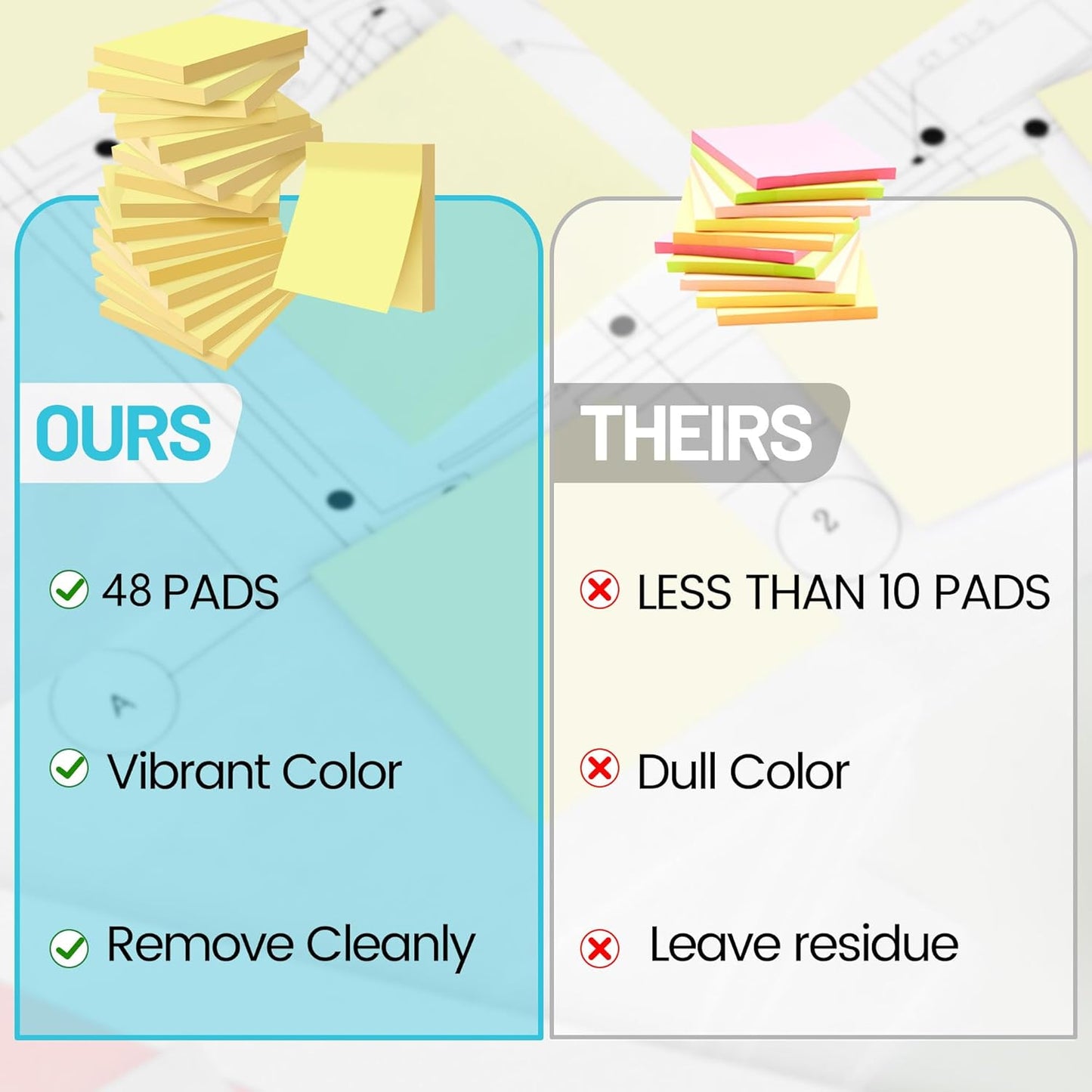 (48 Pack) Sticky Notes 3x3 in Yellow, Clean Removal, Recyclable, Self-Stick Pads, Easy to Post for Home, Office, Notebook