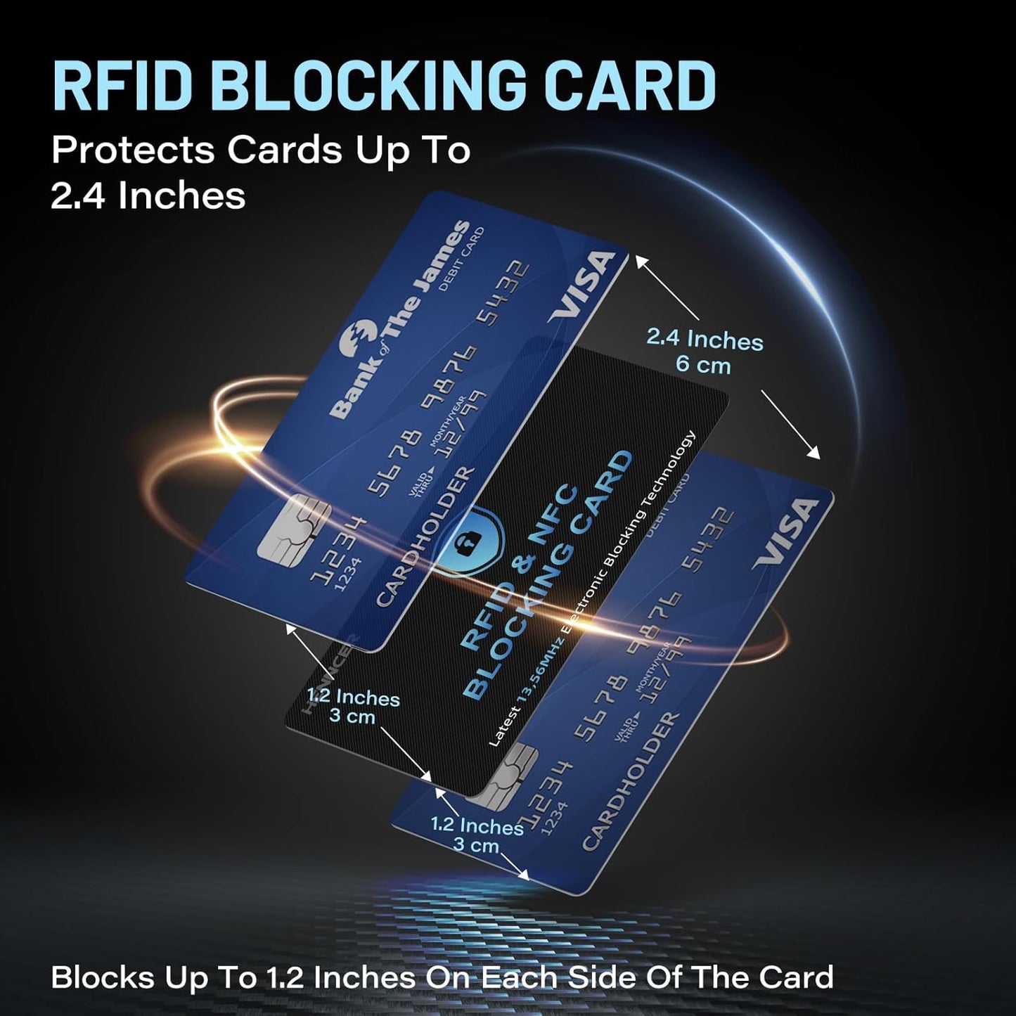 RFID Blocking Card, NFC Debit Credit Card Passport Protector, Entire Wallet Protection Blocker Set for Men & Women, Smart Slim Design Perfectly fits in Wallet and Purse (18)