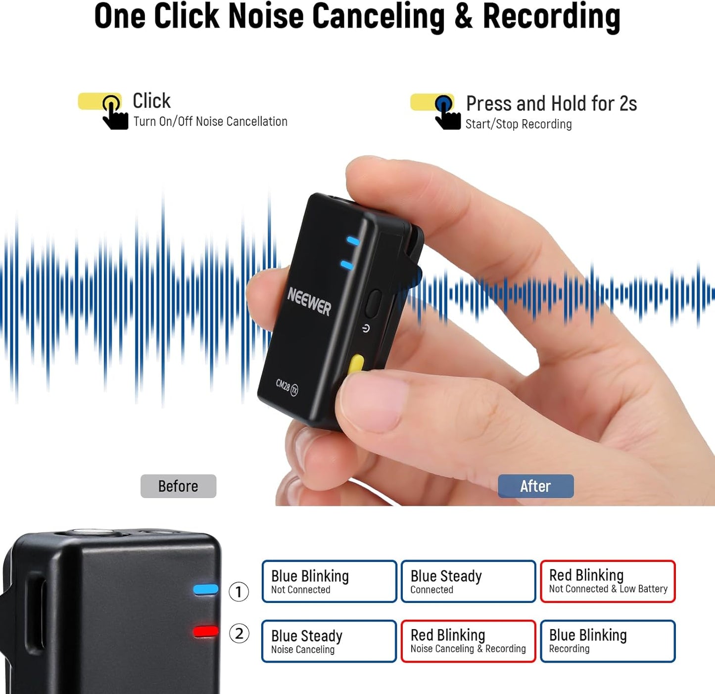 NEEWER CM28 (1 RX + 2 TX + Charging Case), Wireless Lavalier Microphone, Smart Noise Cancelling, 48KHz/16Bit 9 Hrs Uncompressed Recording, 656ft/200m Range, Lav Mic for iPhone, Android, Camera