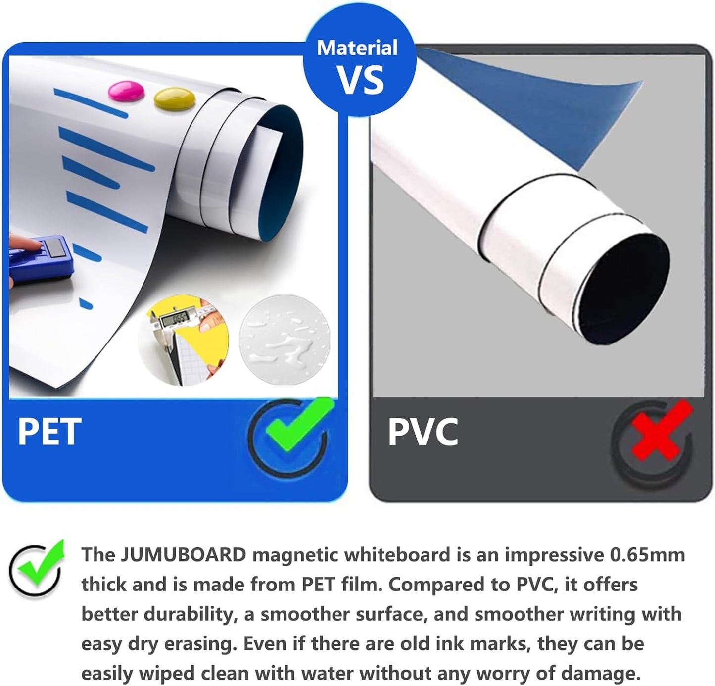 Magnetic Dry Erase Whiteboard Paper with Adhesive, 55" x 27" White Board Film for Wall, Easy to Write and Clean Dry Erase Board for Office, Classroom, Home, Include Marker, Magnetic Eraser and Magnets
