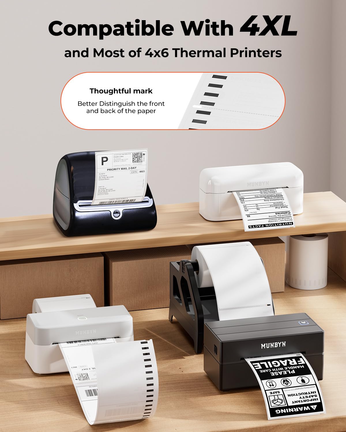 MUNBYN 4"x6" Direct Thermal Printer Label, Shipping Labels Compatible with Rollo, Jadens, Nelko, DYMO 4XL 1744907,1755120, 220 Sheets/Roll
