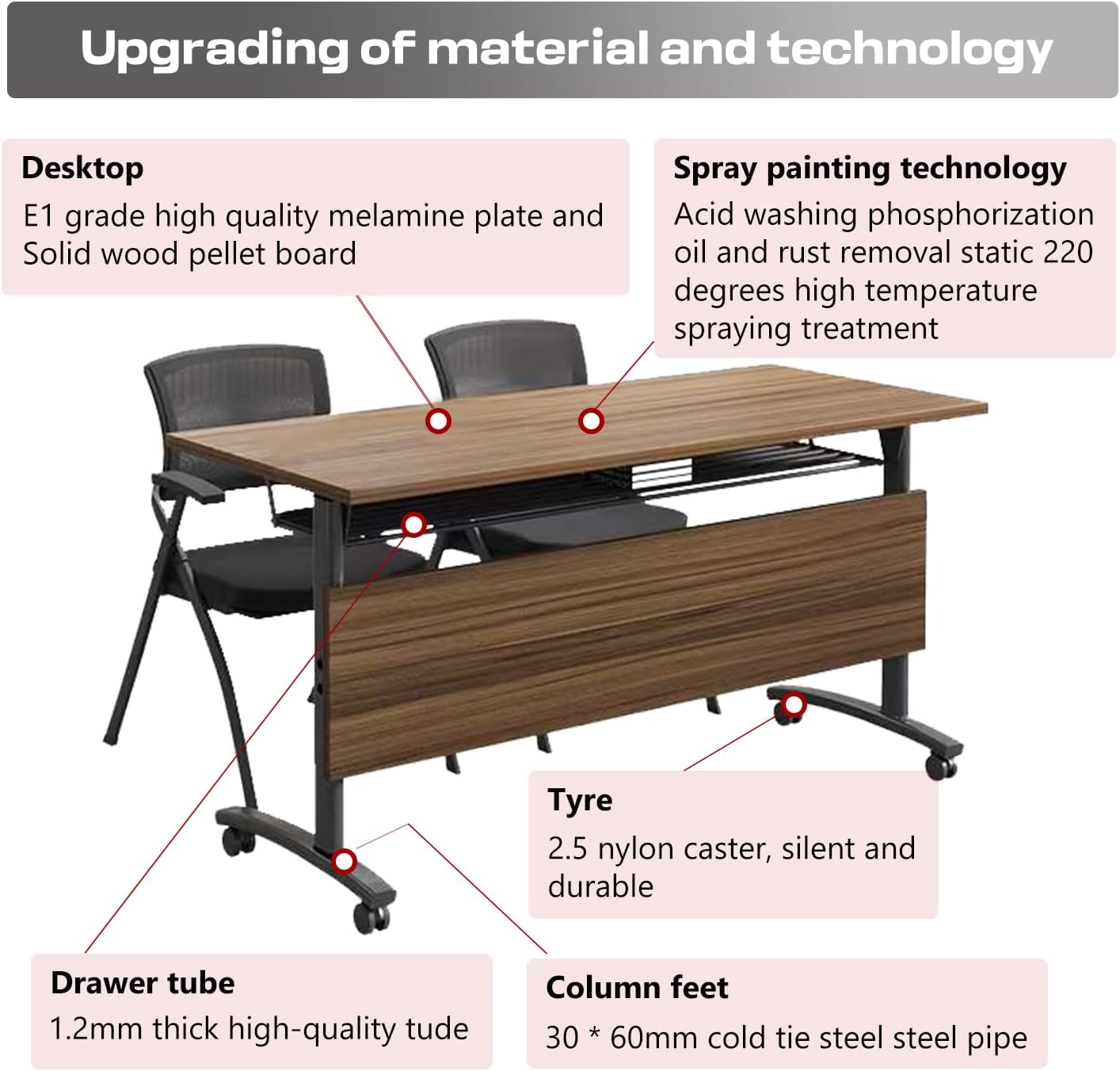 Folding Conference Table,Mobile Conference Room Tables Rolling Meeting Table with Caster Wheels,Flip Top Mobile Training Table,Foldable Rectangle Seminar Tables for Office,Classr (6pack, 70.8in)