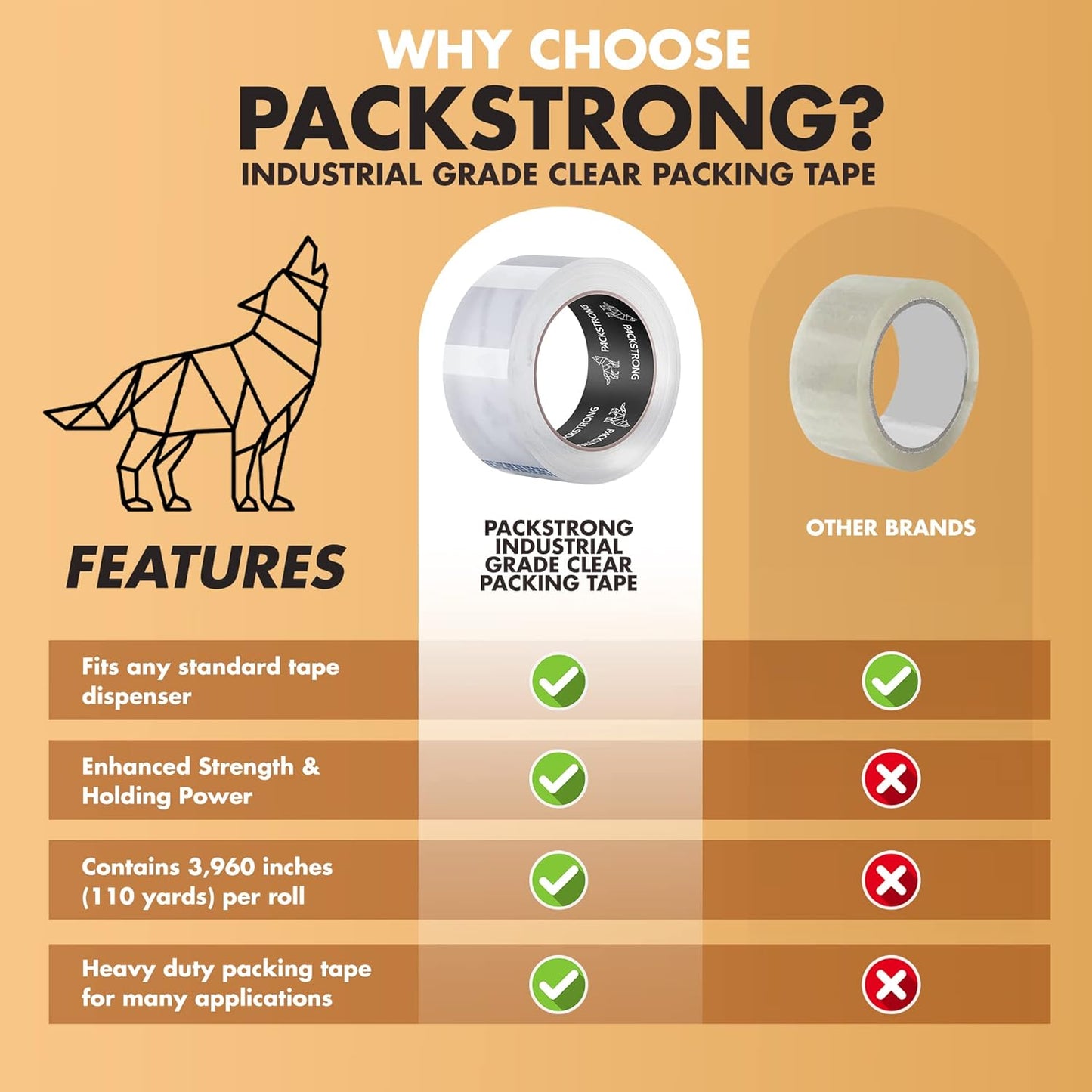 Packstrong Industrial Grade Clear Packing Tape 6 Rolls - Extra Strong - 110 Yards per Roll - 2" Wide x 3.1 mil Thick, Acrylic Adhesive Heavy Duty Tape for Box Office Moving Packaging Shipping