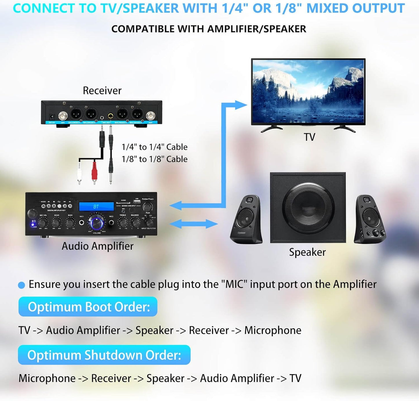 Rechargeable Wireless Microphone System 4 Channel Pro, UHF Metal Handheld Wireless Mics Cordless for Church Karaoke Singing with Volume Control, 4x50 Frequency(G8)