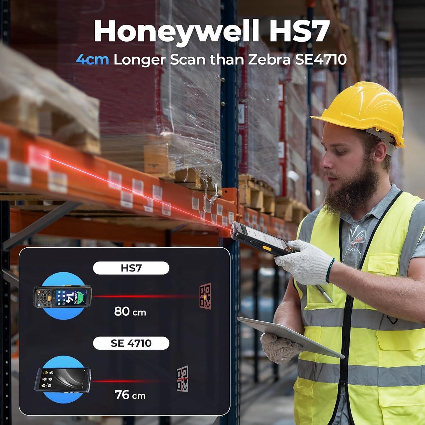 MUNBYN Android Barcode Scanner MC005, Android 14, 4GB+64GB PDA Handheld, Equipped with Honeywell HS7 1D & 2D Bar Code Scan Engine, 4-inch Touchscreen, 5000mAh Mobile Scanner for Inventory Warehouse