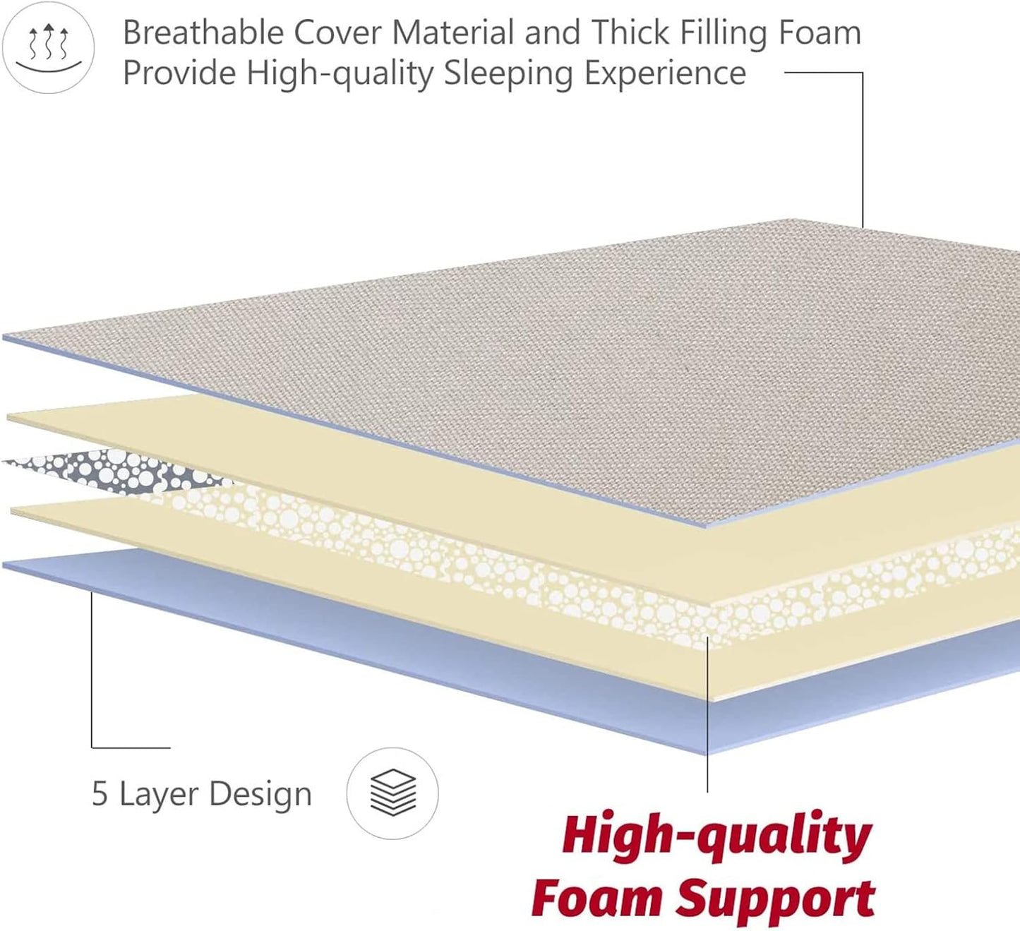 MAXYOYO Japanese Floor Mattress Futon Mattress, Thicken Sleeping Pad Foldable Roll Up Floor Futon for Adults Tatami Mat Dormitory Bed Lounger, Off White, Full Size