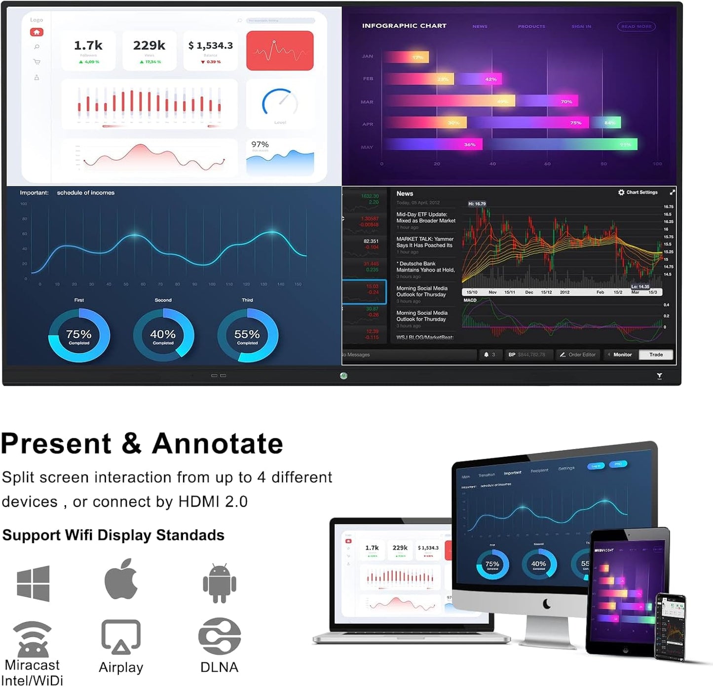 TIBURN R2 75" 4K UHD Smart Board | Smart Digital Whiteboard | All-in-One Touch Screen Computer with Open App Ecosystem, Includes Movable Stand+Wall Mount, Ideal for Office, Classroom, and Conference