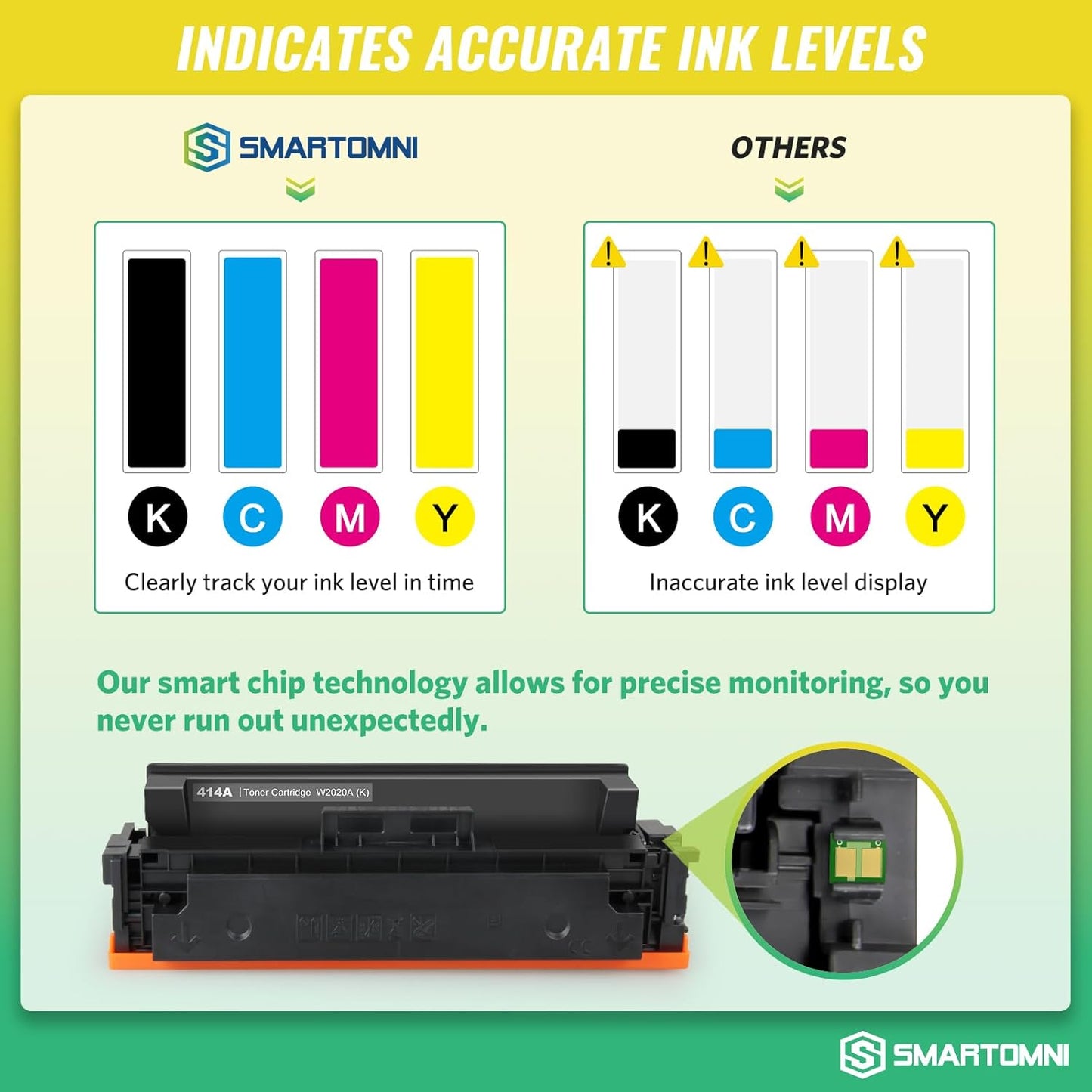 414A Toner Cartridges 4 Pack (with Chip) Works with Color Pro MFP M479fdw M479fdn M454dw M454dn M479dw M455dn M479 M454, Enterprise Laser Jet M455dn M480f Printer | W2020A W2021A W2022A W2023A 414X