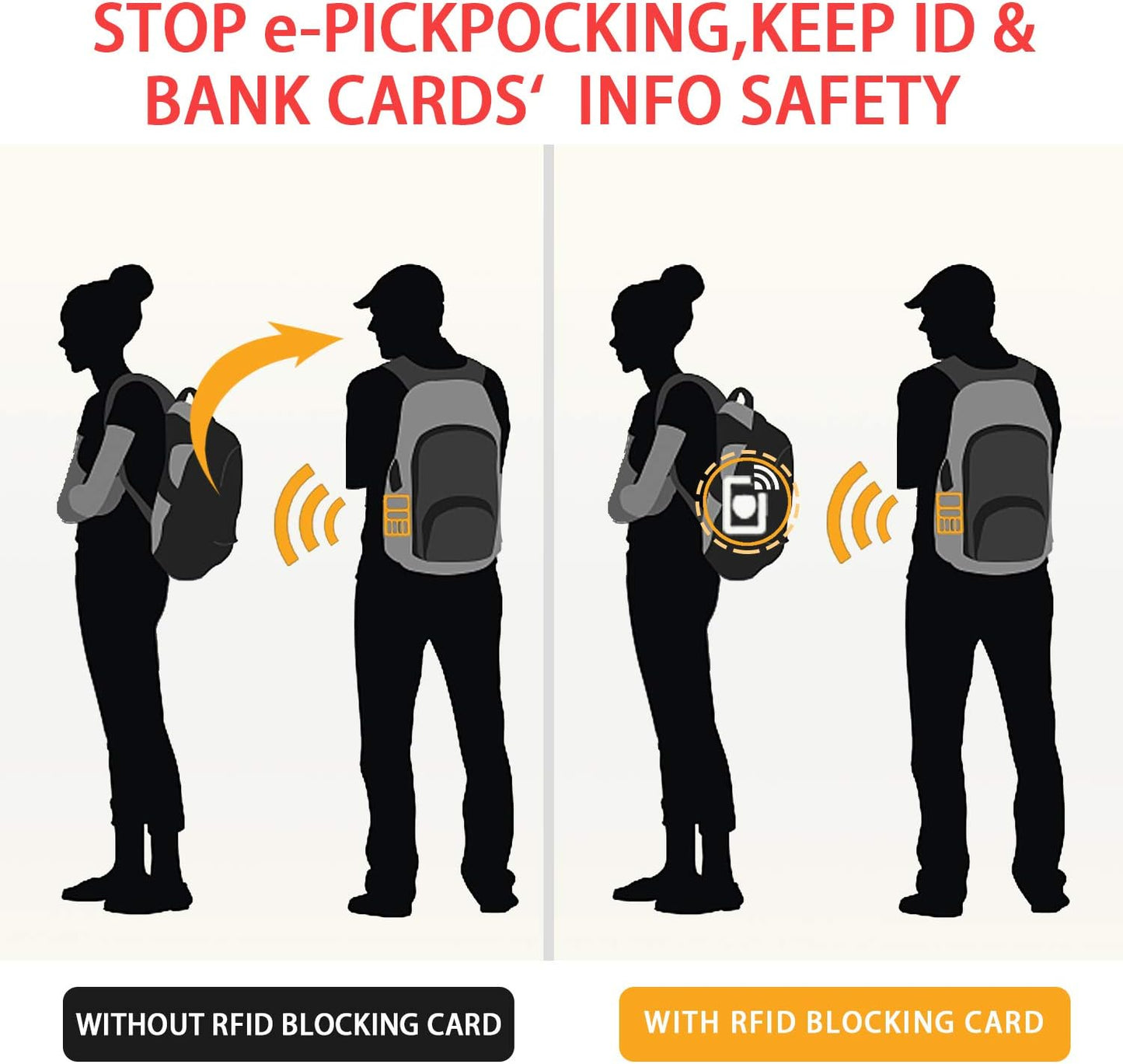 4 Pack RFID Blocking Card, Smart Slim Design Perfectly fits in Wallet/Purse
