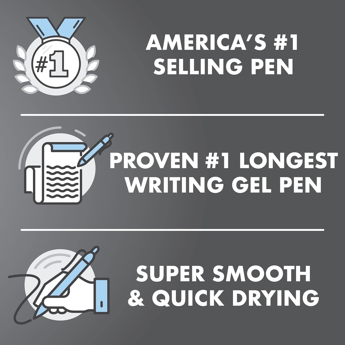 Pilot, G2 Edge Premium Gel Roller Pens, Fine Point 0.7 mm, Black, Pack of 12