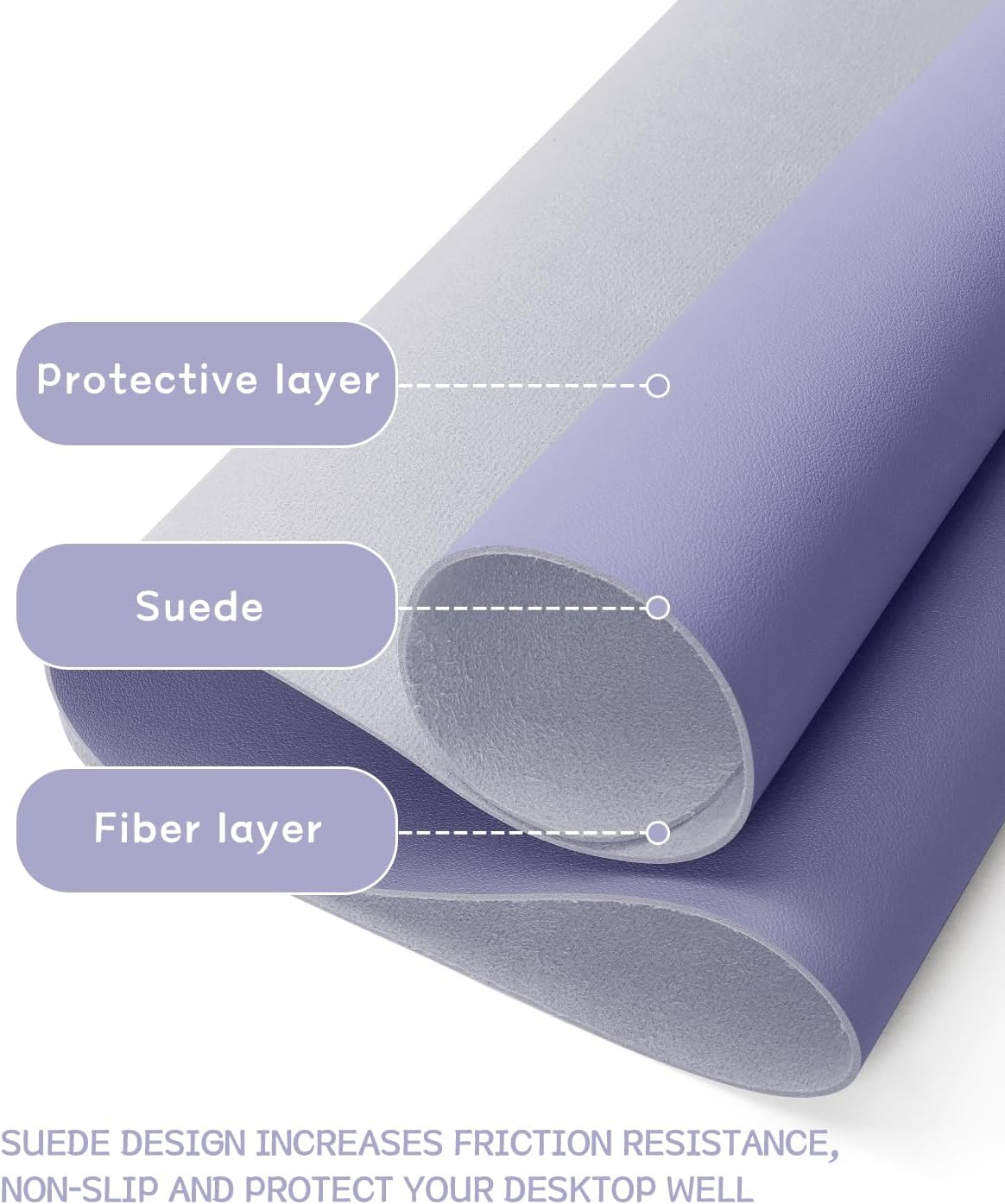 YSAGi Non-Slip Leather Desk Pad XL Size, Waterproof Laptop Computer Desk Keyboard Mat, Table Protector Blotter Mat, Large Mouse Pad for Office/Work/Home/Decor(Lavender, 47.2" x 23.6")-No Band