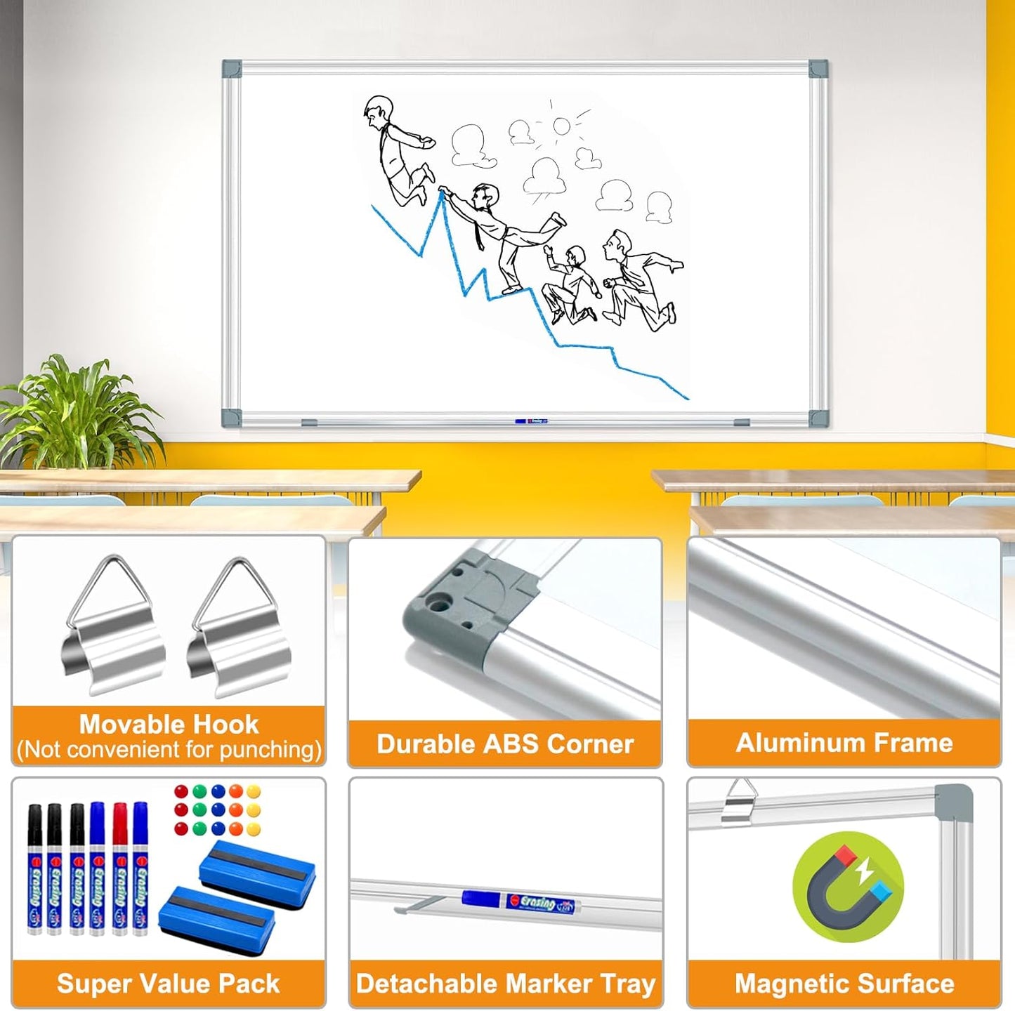 H-Qprobd Large White Board Dry Erase Board for Wall 72"X40" Magnetic Whiteboard with Long Pen Tray, Presentation Dry Erase Boards for Office, Classroom, School, Home
