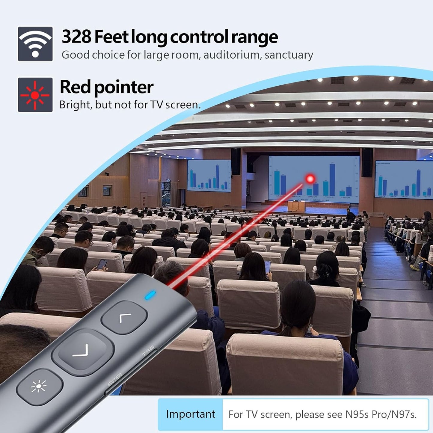 Norwii N95 Presentation Clicker with USB-A&C Receiver, PowerPoint Clicker for Presentation Remote, Rechargeable Wireless Presenter Pointer, Slide Advancer for PC/Laptop/e-Book(Red, USB-AC)