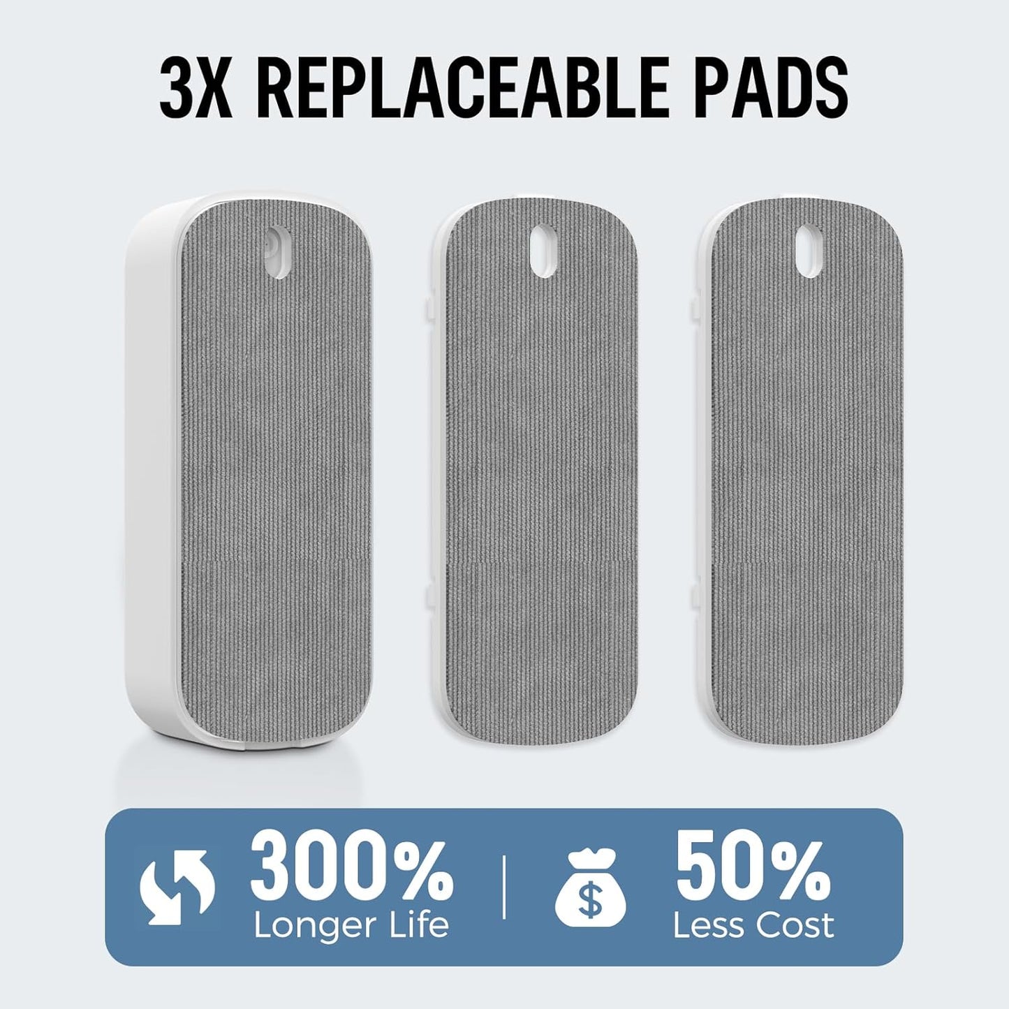 loukin Inventive All-in-One Dry Erase Eraser, Novel Replaceable Whiteboard Eraser with Built-in Cleaner, Unique Glass Board Erasers, Includes 2 Refill Pads, 1 Magnetic Holder, 2 Markers