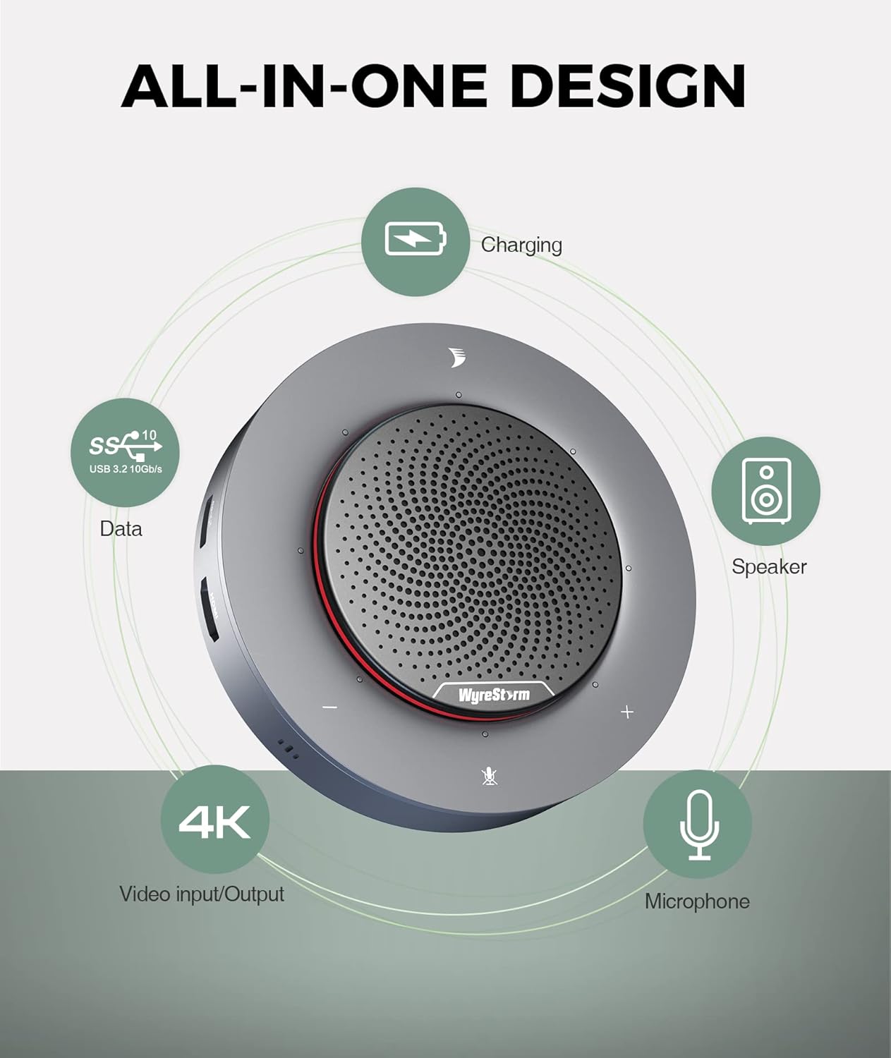 WYRESTORM Halo 90 Conference Speaker with USB-C Multi-Port Adapter Docking Supply Power to PC, 4 Noise-canceling Mics, Enhanced 360° Voice Pickup, 4K@60Hz Video Resolution, AGC Voice Balance