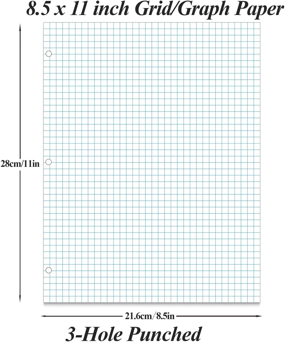 (3-Pack) A4 Grid Filler Paper - 3-Hole Graph Paper, Letter Size 300Sheets / 600Pages Loose-Leaf Paper, 100gsm White Paper, 8.5'' x 11''