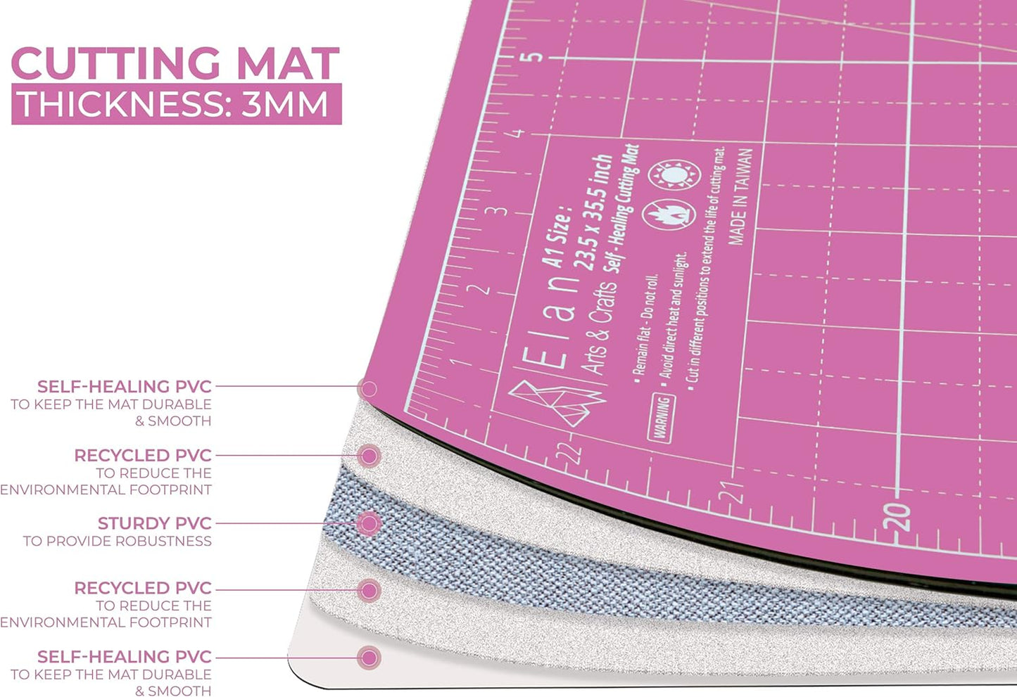 Elan Cutting Mat 36x72 Pink & Purple, Extra Large Self Healing Cutting Mat 36 x 72 Inch, 5-Ply Craft Board Pink, Hobby Board for Sewing and Quilting