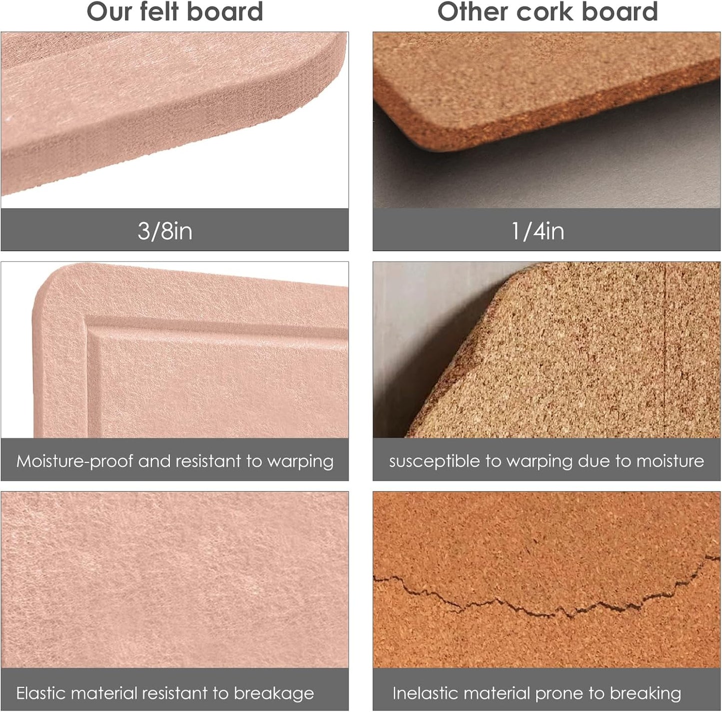 Bulletin Board, 36 x 24 Inches Felt Pin Board - Decorative Cork Alternative for Wall, 3' x 2' Foldable Picture Self-Adhesive Vision Prayer Board With 20 Pushpins - Mauvey Pink