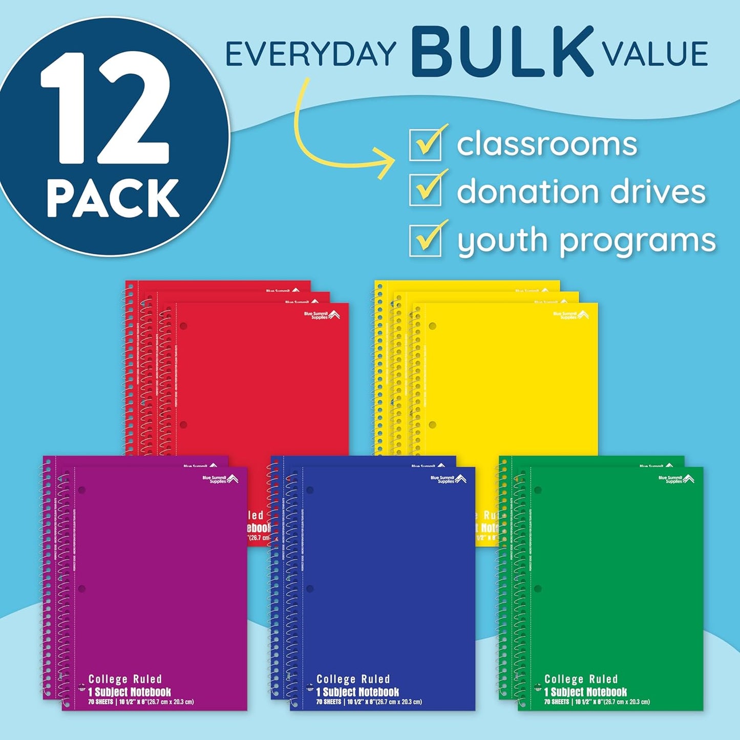 Blue Summit Spiral Notebooks Bulk, One Subject Spiral Notebook College Ruled, Perforated Notebook, 8 x 10.5 for Work and School, Paper, College Ruled, Bulk 12 Pack