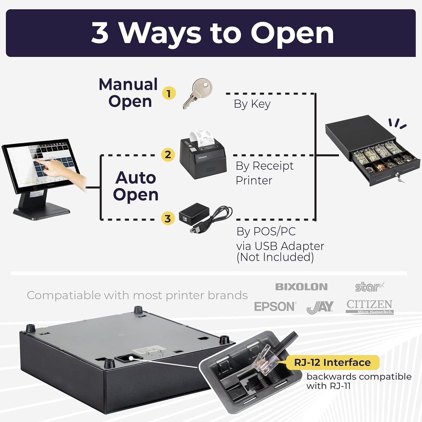 Volcora 13" Electronic Cash Register Drawer for Point of Sale (POS) System with 4 Bill 5 Coin Cash Tray, Removable Coin Compartment, 24V, RJ11/RJ12 Key-Lock, Media Slot, Black - for Small Businesses