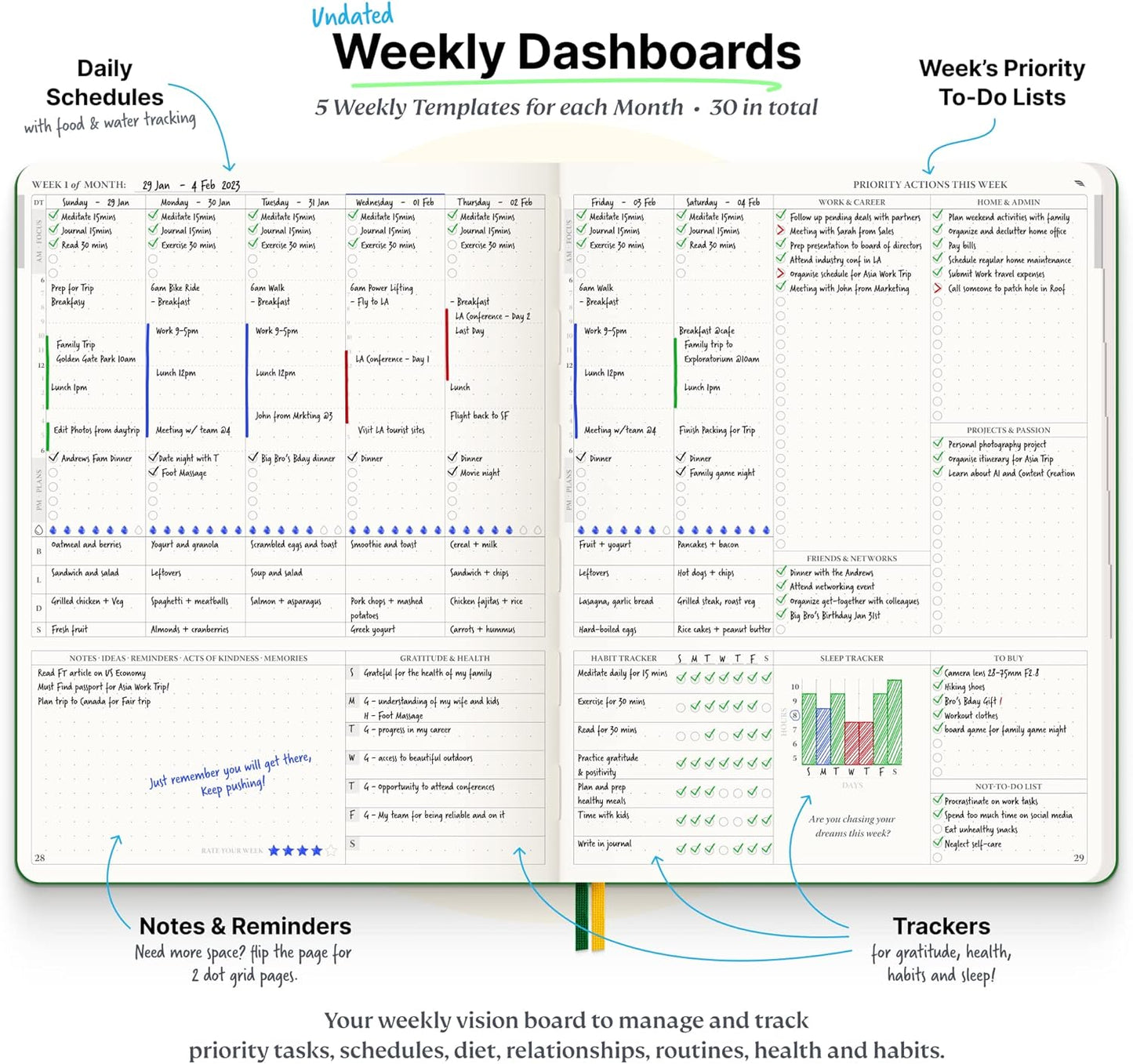 Roterunner Purpose Planner Notebook B5 7.5”x9.8” Undated Planner 2025 Daily Weekly and Monthly Productivity Goal Setting Tool for Work Home ADHD Planner for Adults Self Care Journal