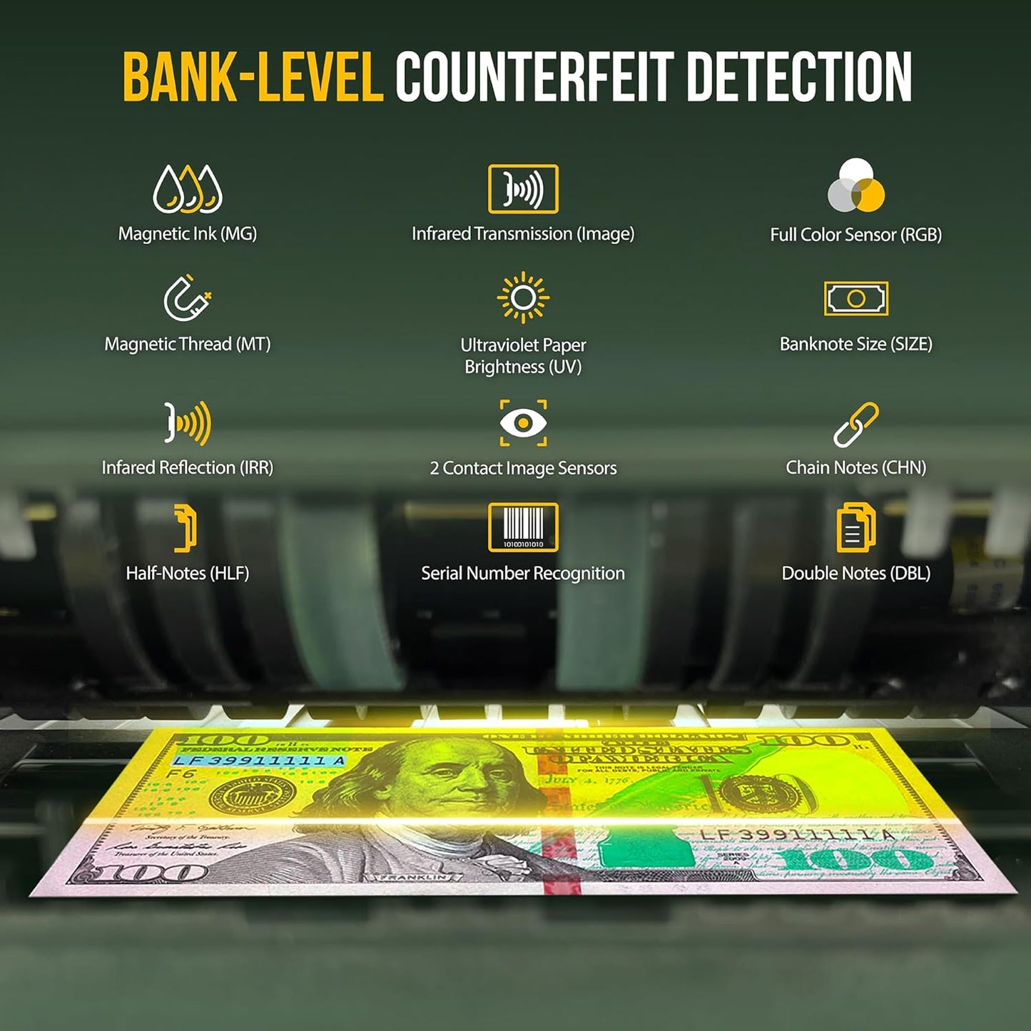 KOLIBRI Money Counter Machine, Advanced Fake Detection & LCD Display | 1,500 Bills per Minute Single-Denomination Cash Counter | Bill Counter Machine (US Customer Support) (B-Domino-V2)