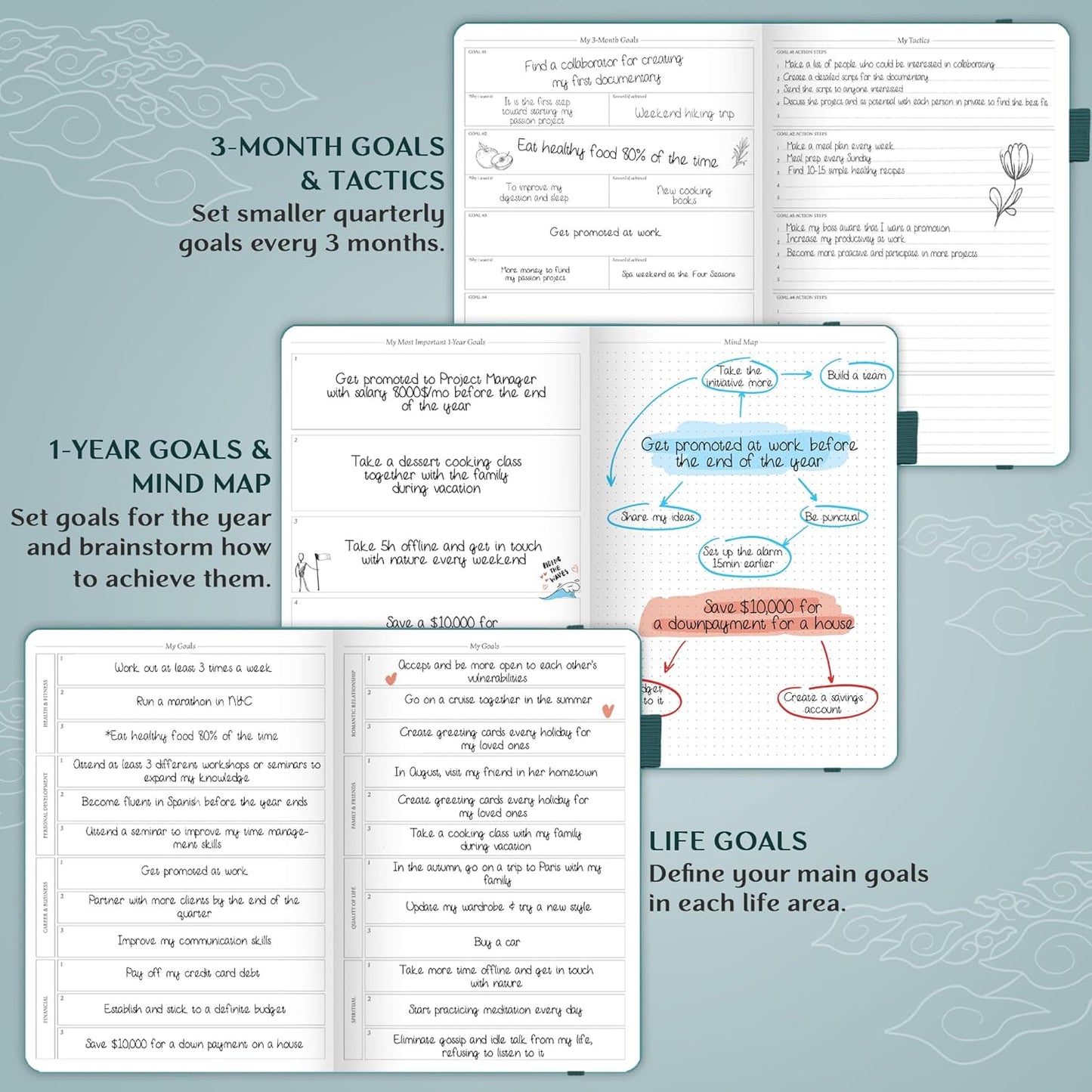 Legend Planner PRO – Deluxe Weekly & Monthly Life Planner to Increase Productivity and Hit Your Goals. Time Management Organizer Notebook – Undated – 7 x 10" Hardcover + Stickers – Dark Teal
