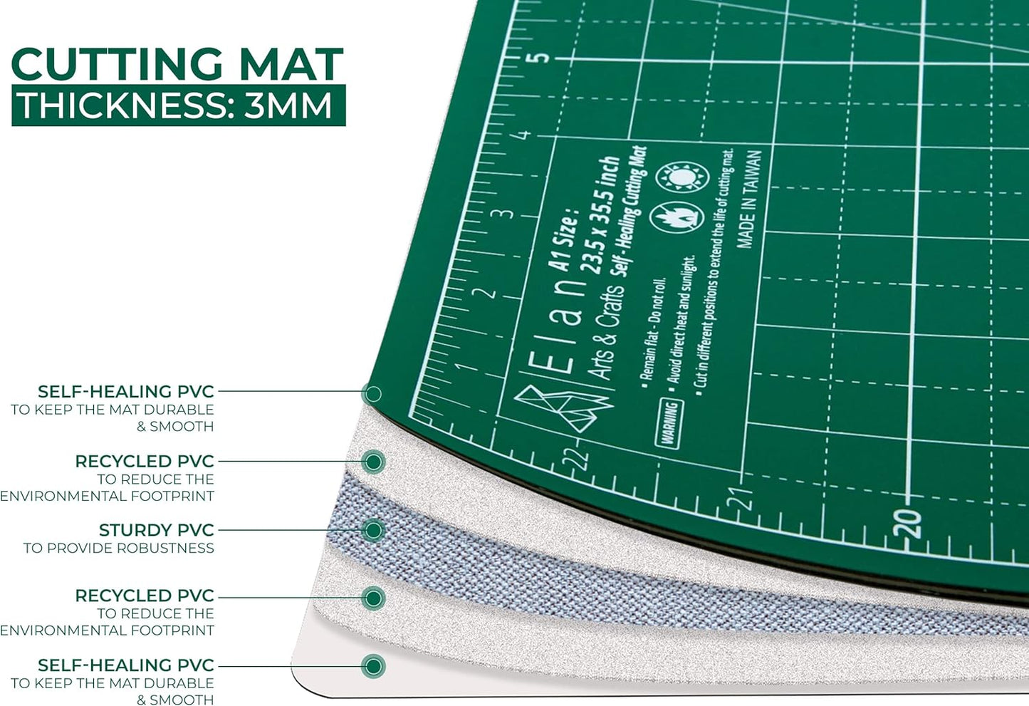 Elan Cutting Mat A4 Green, Self Healing Cutting Mat 9x12 Inch, 5-Ply Craft Board Green, Hobby Board for Crafts 9x12 Inch