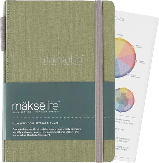 Quarterly Undated Planner - Goal Setting And Weekly Planner, Productivity Tools, Time-Management, Habit Tracker, Green