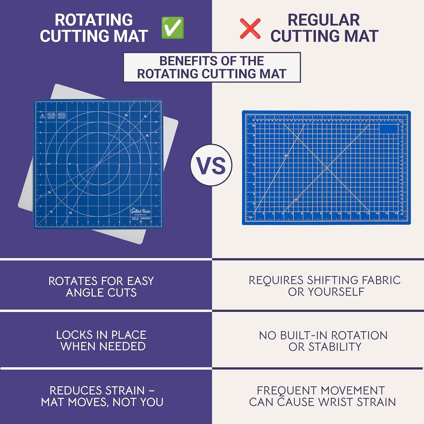 The Quilted Bear Rotating Cutting Mat 12" x 12" - Locking & Rotating Self Healing Cutting Board for Sewing, Fabric & Quilting - 360 Degree Sewing Supplies Mat for Craft Table (Blue)