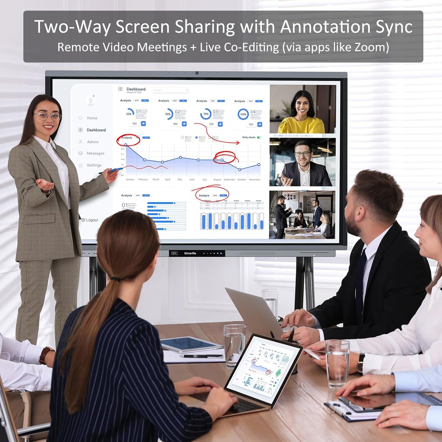 Shiarffe R9 4K 75" Smart Board, Flagship CPU 16 GB RAM + 256 GB ROM, Compatible with Google Play Store, OTA Software Updates, Smartboard for Classroom Office Hybrid Work