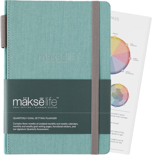 Quarterly Undated Planner - Goal Setting And Weekly Planner, Productivity Tools, Time-Management, Habit Tracker, Teal