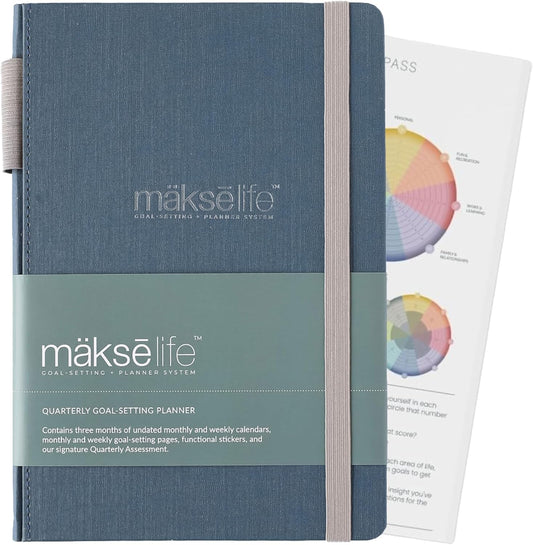 Quarterly Undated Planner - Goal Setting And Weekly Planner, Productivity Tools, Time-Management, Habit Tracker, Navy